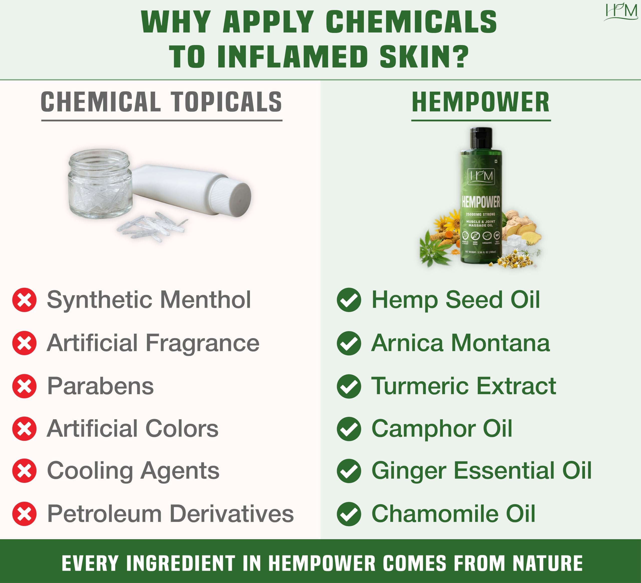 Happy Moms - Aceite de masaje para músculos y articulaciones Hempower - 100ML (3.38FL Oz)