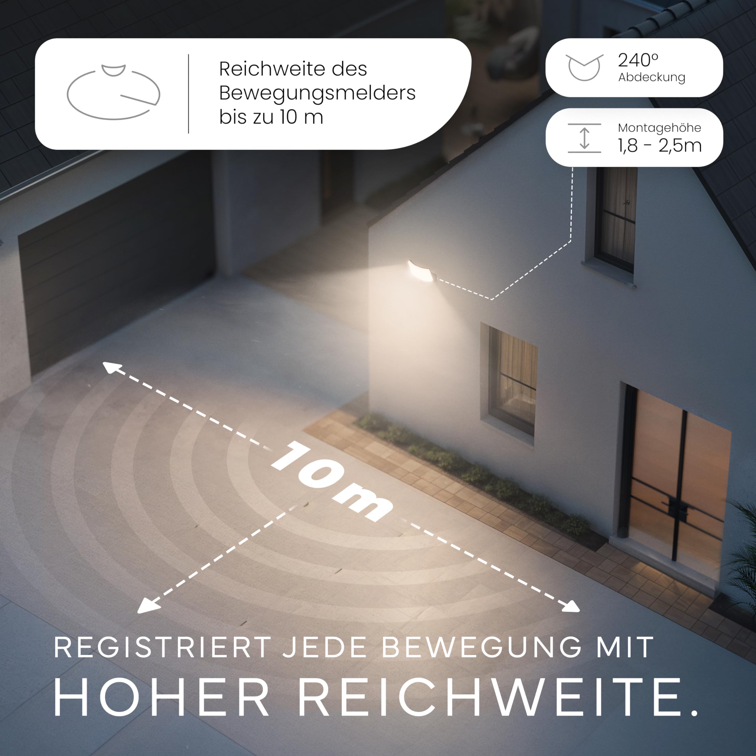 MATO Lumax LED Strahler mit Bewegungsmelder Außen - 30W Wand Außenleuchte inkl. Eck-Adapter - 3000K warmweiß, IP65 - Aussenlampe, Außenstrahler, Wandstrahler, Wandleuchte