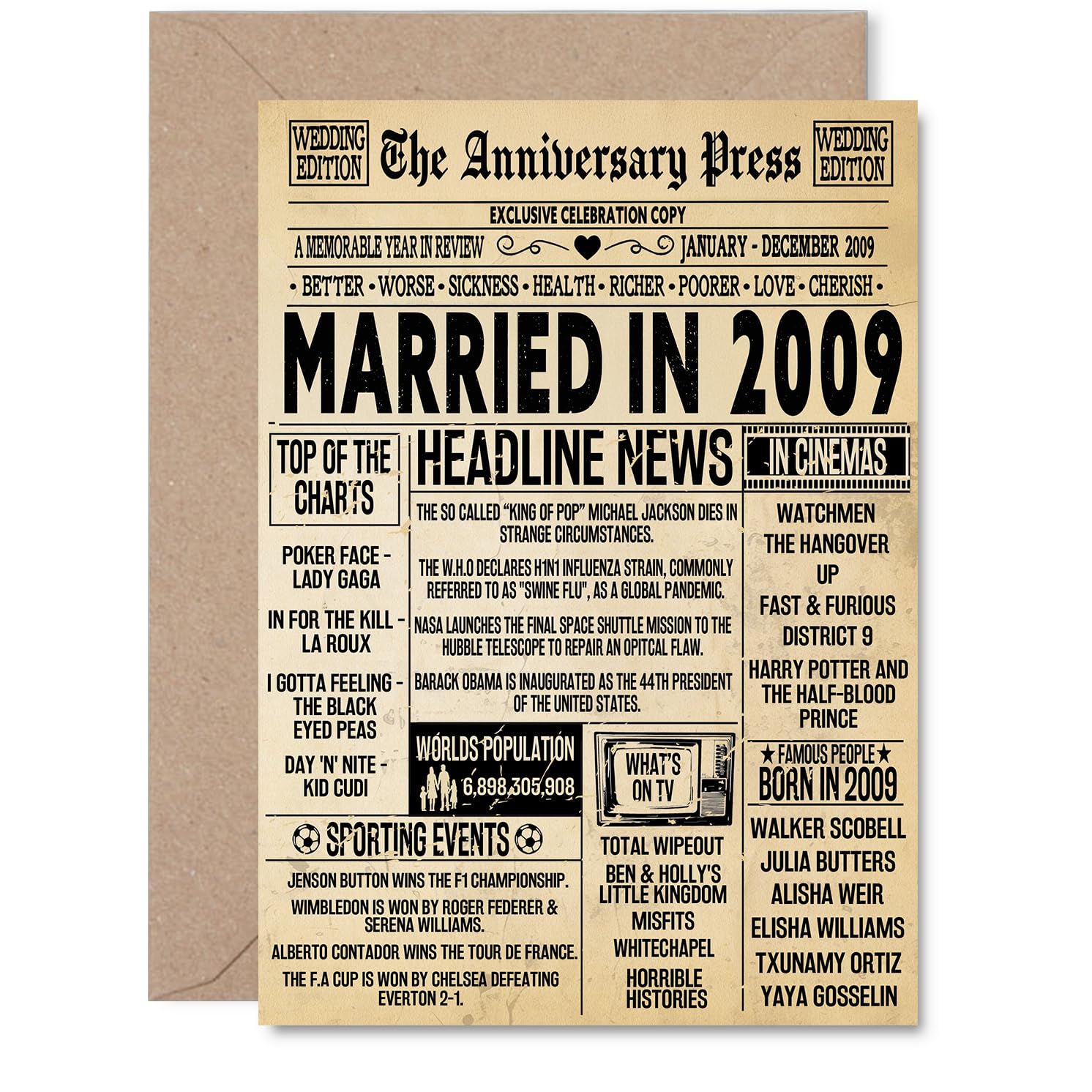 17th Anniversary Card for Men Women - Vintage Newspaper Married in 2009-17 Year Wedding Anniversary Card for Partner Wife Companion Husband, A5 Anniversaries Greeting Cards