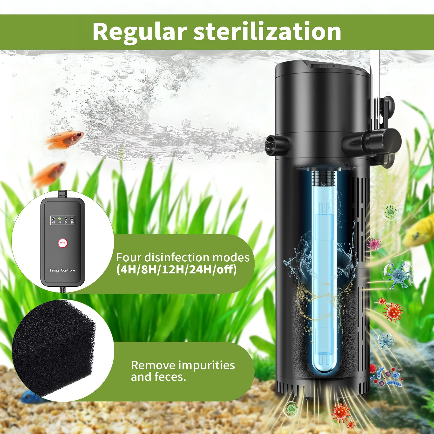 Forever Speed Filtre d’Aquarium Interne 5‑en‑1 avec Pompe Aquarium et stérilisateur UVC 6W, pour Aquariums de 60L à 150L(800L/H)