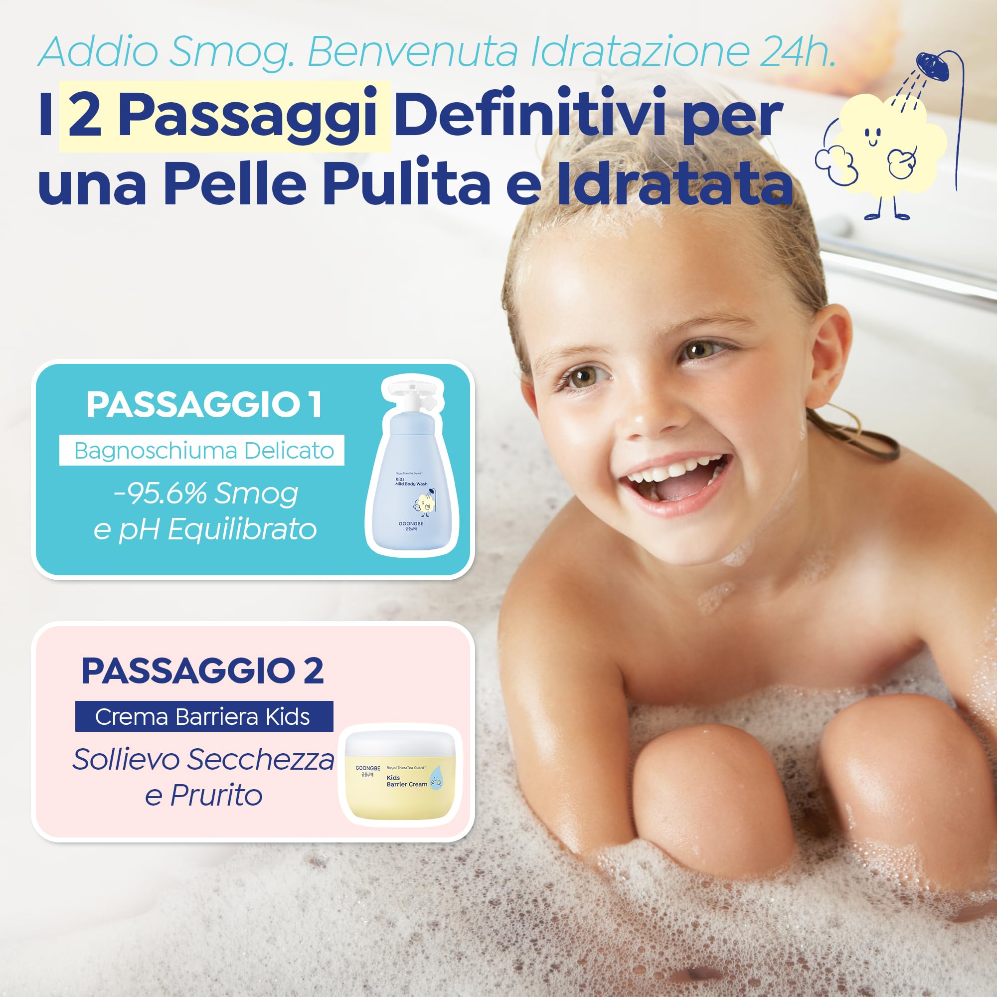 GOONGBE - Protezione intensiva della barriera cutanea: la crema protettiva per bambini GOONGBE è un prodotto essenziale per la cura della pelle progettato per migliorare significativamente la barriera