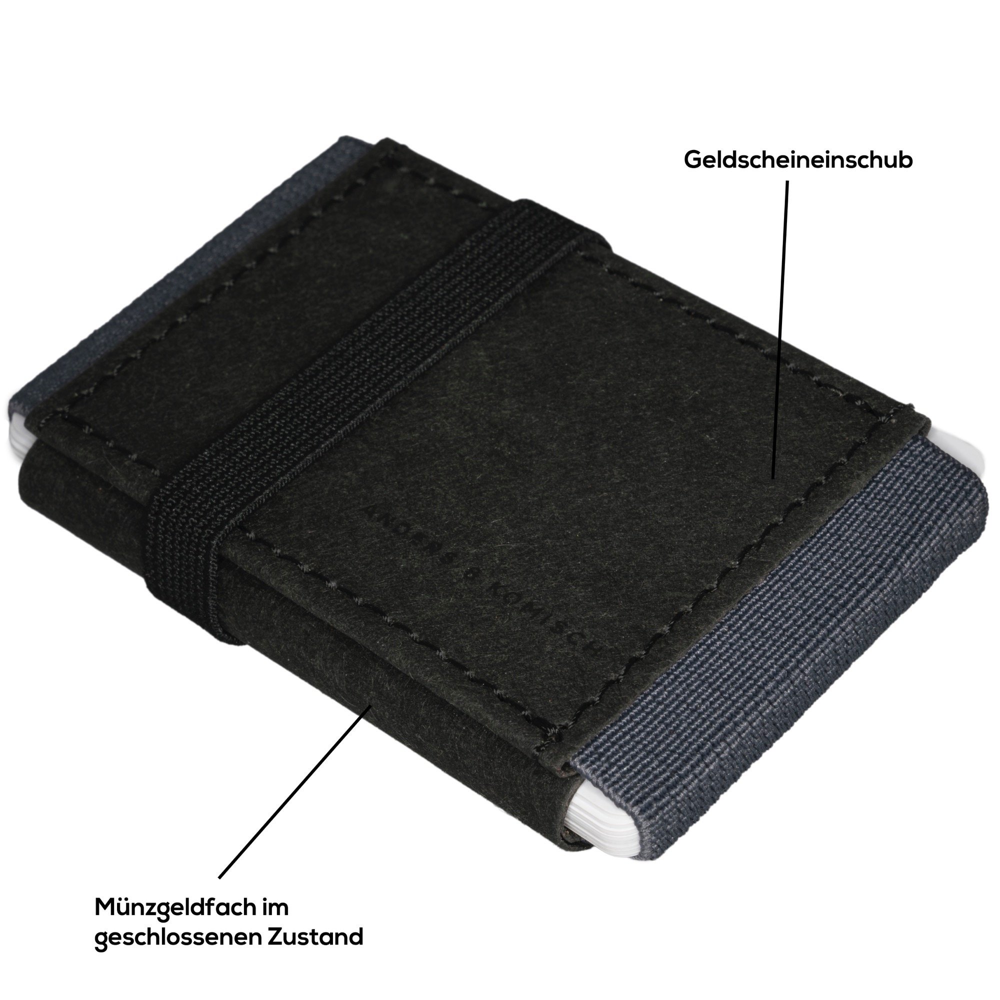 Anders & Komisch Mini Portemonnaie mit Münzfach Kartenetui Herren Kleine Geldbörse Damen Slim Wallet Nachhaltige Geldbeutel Handarbeit aus Deutschland