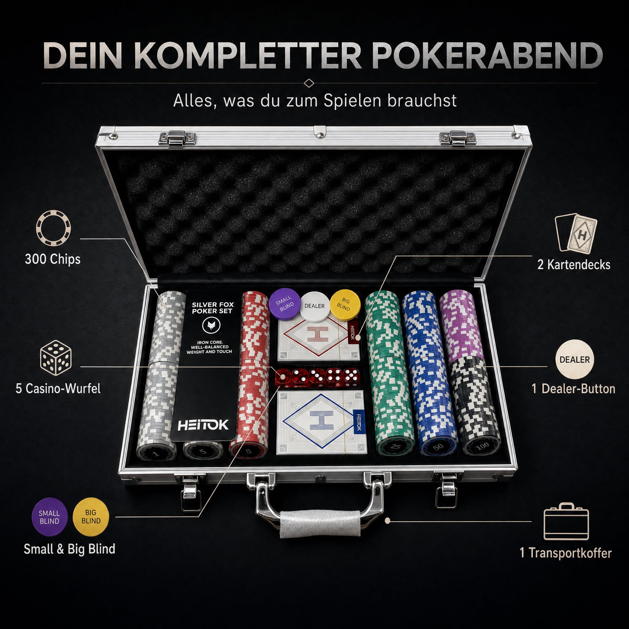 HEITOK Poker Koffer 300 Chips Set – 11,5g Pokerchips mit Wertaufdruck, Alu-Koffer, Karten, Würfel & Button | 2-8 Spieler, gut lesbare Werte, Blackjack, Karten, Würfel, Dealer und Small/Big Blind Buttons, Pokerrunden, Kartenspielabende
