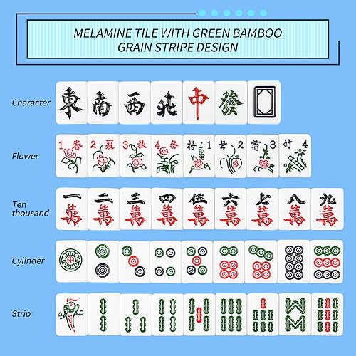 Miniatura 3 de TWBTC Mini juegos chinos de Mahjong rosa de 1.024 in, 144 azulejos de melamina con bolso de viaje portátil, dados, cubierta de mesa, indicador de