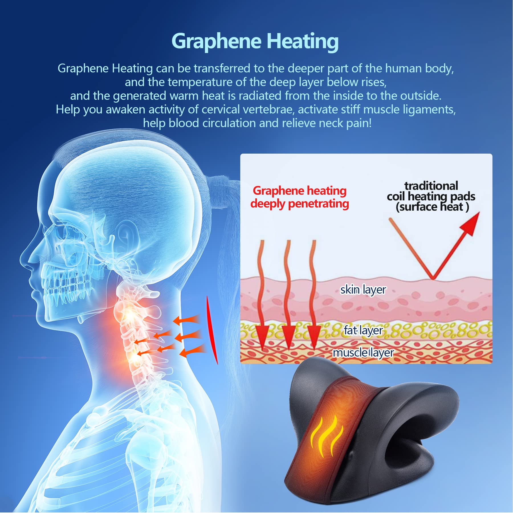 Neck Stretcher for Neck Pain Relief, Heated Cervical Traction Device Pillow with Graphene