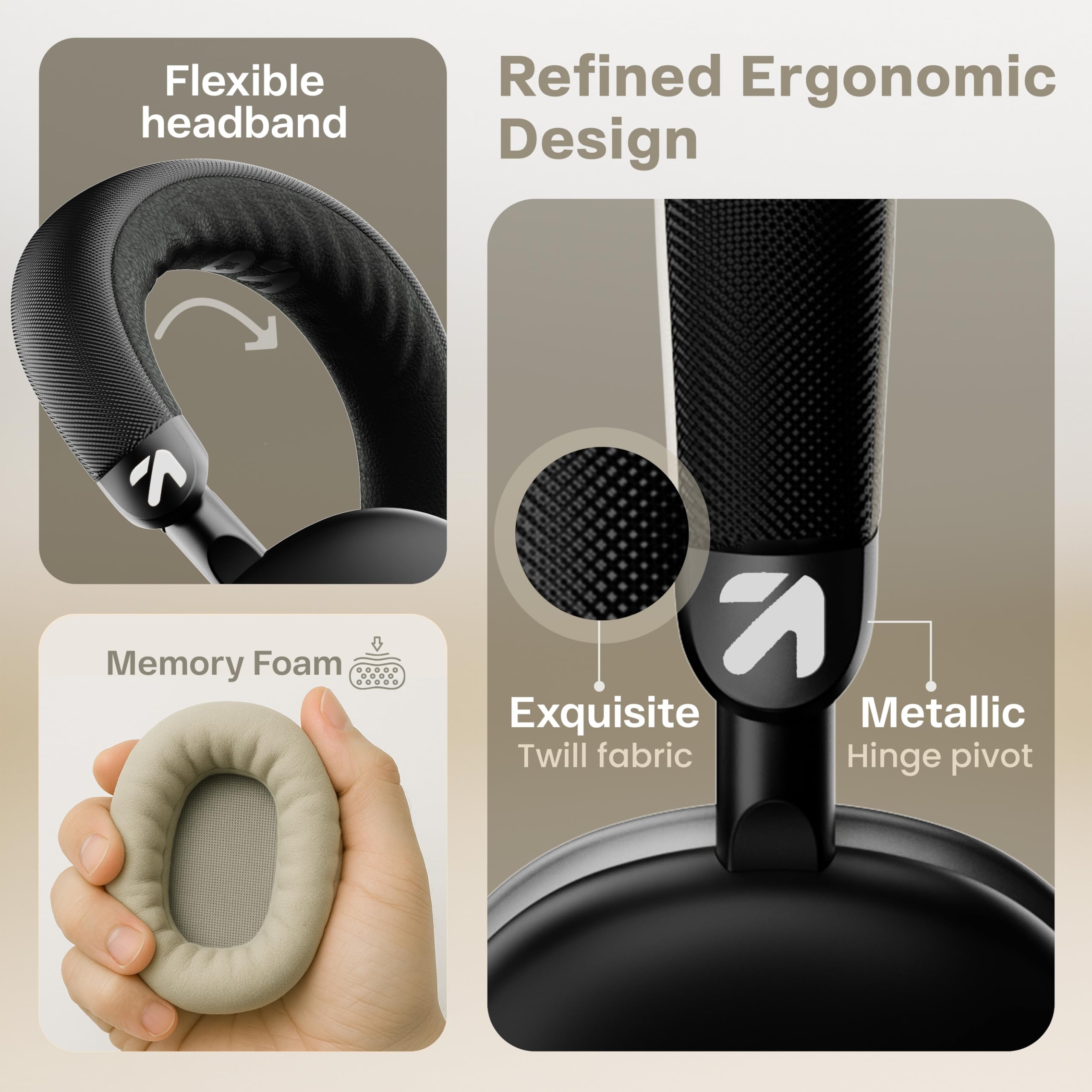GOBOULT Fluid X Headphones Bluetooth Wireless with 60H Playtime, 40mm Drivers, Zen ENC Mic, Type-C Charging, Combat™ Gaming, BTv 5.4, Headphones Wireless with mic (Jet Black) — Amazon image 9