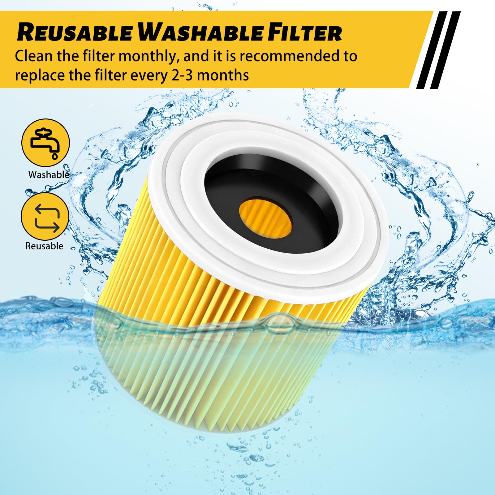 Set di 2 Filtro a Cartuccia di Ricambio Compatibile con Kärcher WD3 Premium, WD2, WD3, WD3P, MV2, MV3, Filtro di Ricambio Compatibile con Aspirapolvere Kärcher 6.414-552.0/64145520