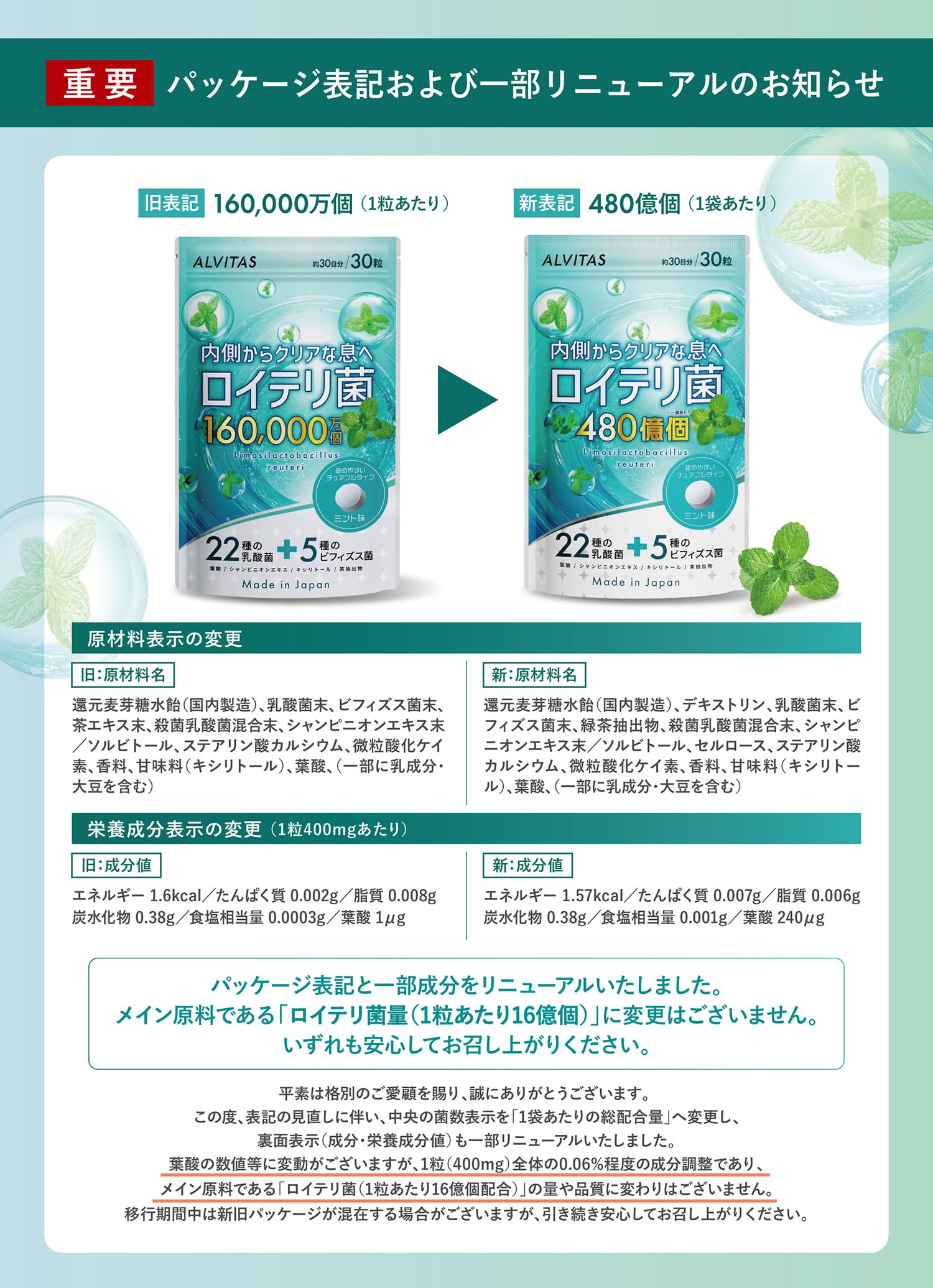 Amazon.co.jp: 【高濃度 ロイテリ菌 480億個 x 22種の乳酸菌】生きた
