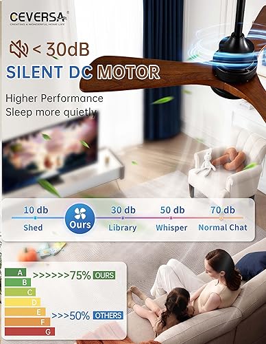 Vista 6 de 42 Inch Wood Ceiling Fans with Lights and Remote,Outdoor Ceiling Fan for Patios with Dimmable Led Light,Walnut 3 Blades,Memory Modern Fan for Living