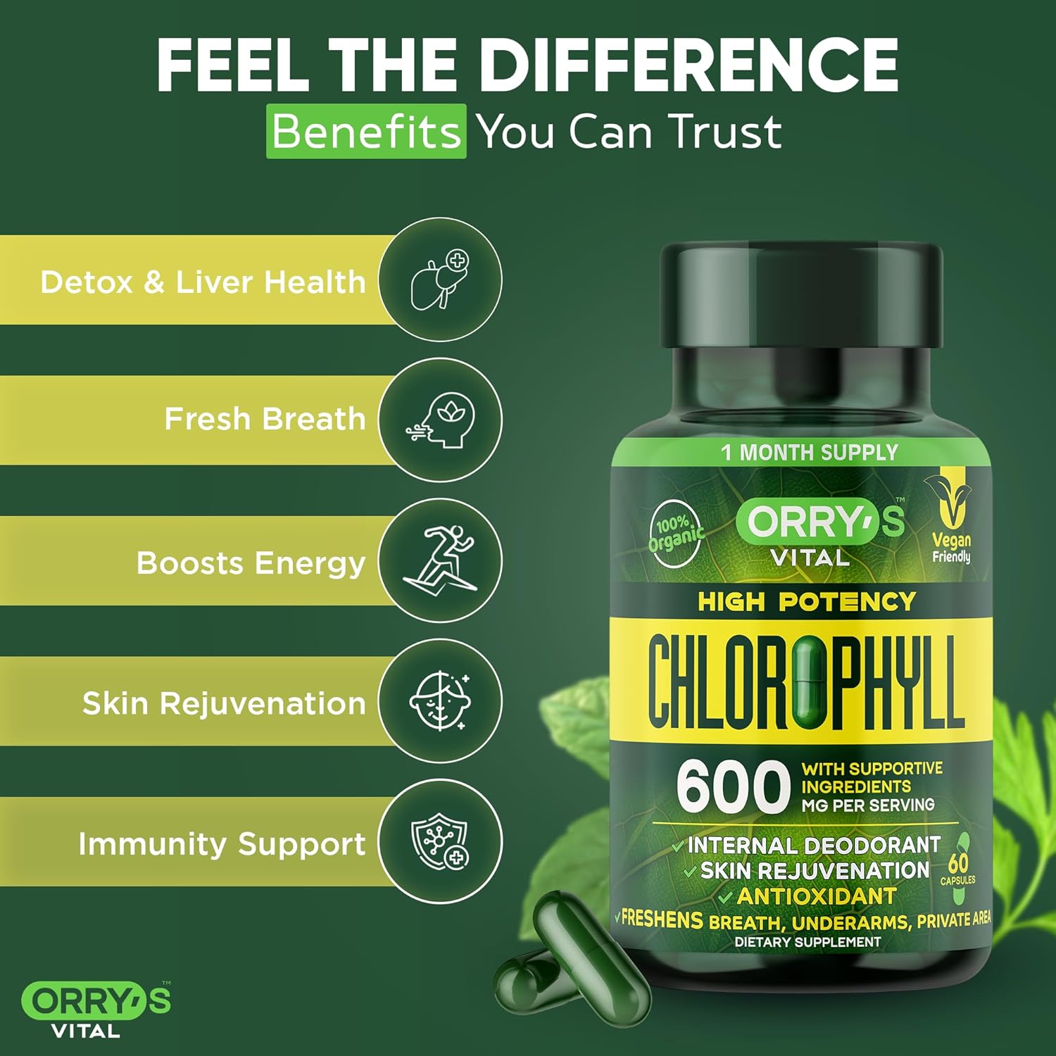Orry's Vital Chlorophyll Capsules 600 mg - Natural Internal Deodorant to Detox Body Odor, Armpits & Private Parts - Body-Deodorizing Supplement: Supports Immunity and Digestion - 60 Chlorophyll Pills - Image 4