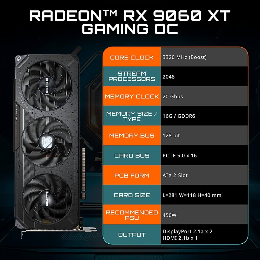 グラフィックボード・グラボ・ビデオカード GIGABYTE Radeon RX 9060 XT OC 16GB Amazon | GIGABYTE Radeon RX 9060 XT Gaming OC 16G グラフィック