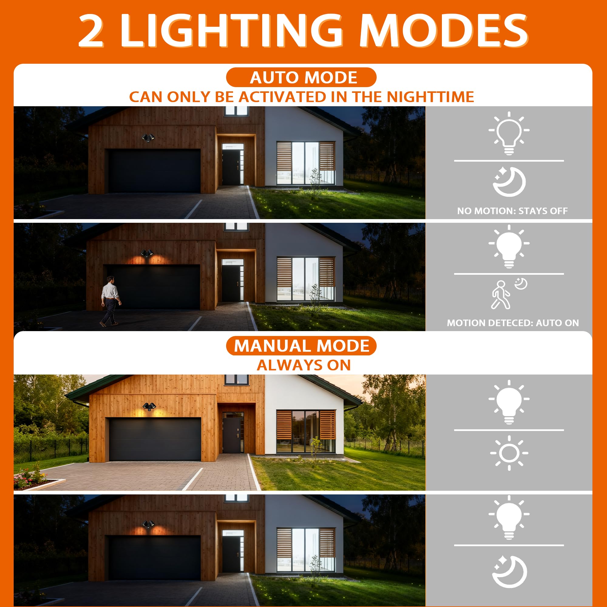 JNR Lampa zewnętrzna LED z czujnikiem ruchu PIR, IP54, wodoszczelna lampa zewnętrzna z czujnikiem ruchu 230 V, podwójny reflektor obracany o 330°, lampa zewnętrzna w zestawie 2 x 5 W GU10 3000 K
