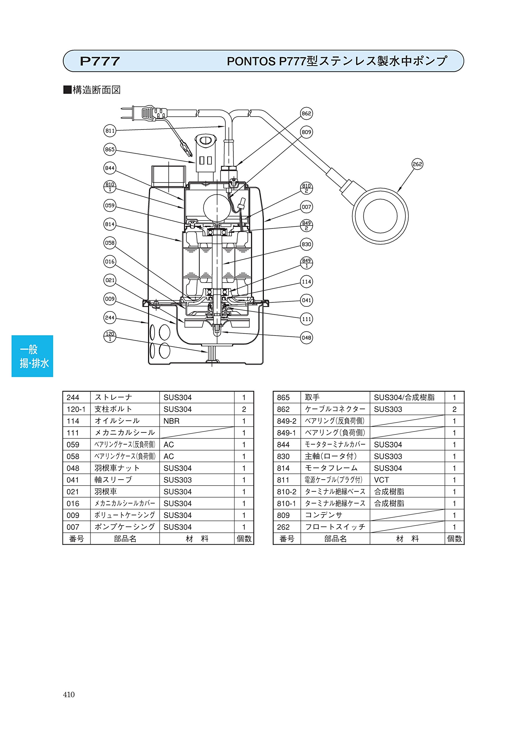 Amazon | 荏原製作所 ポントスシリーズ PONTOS777型 小型ステンレス製 