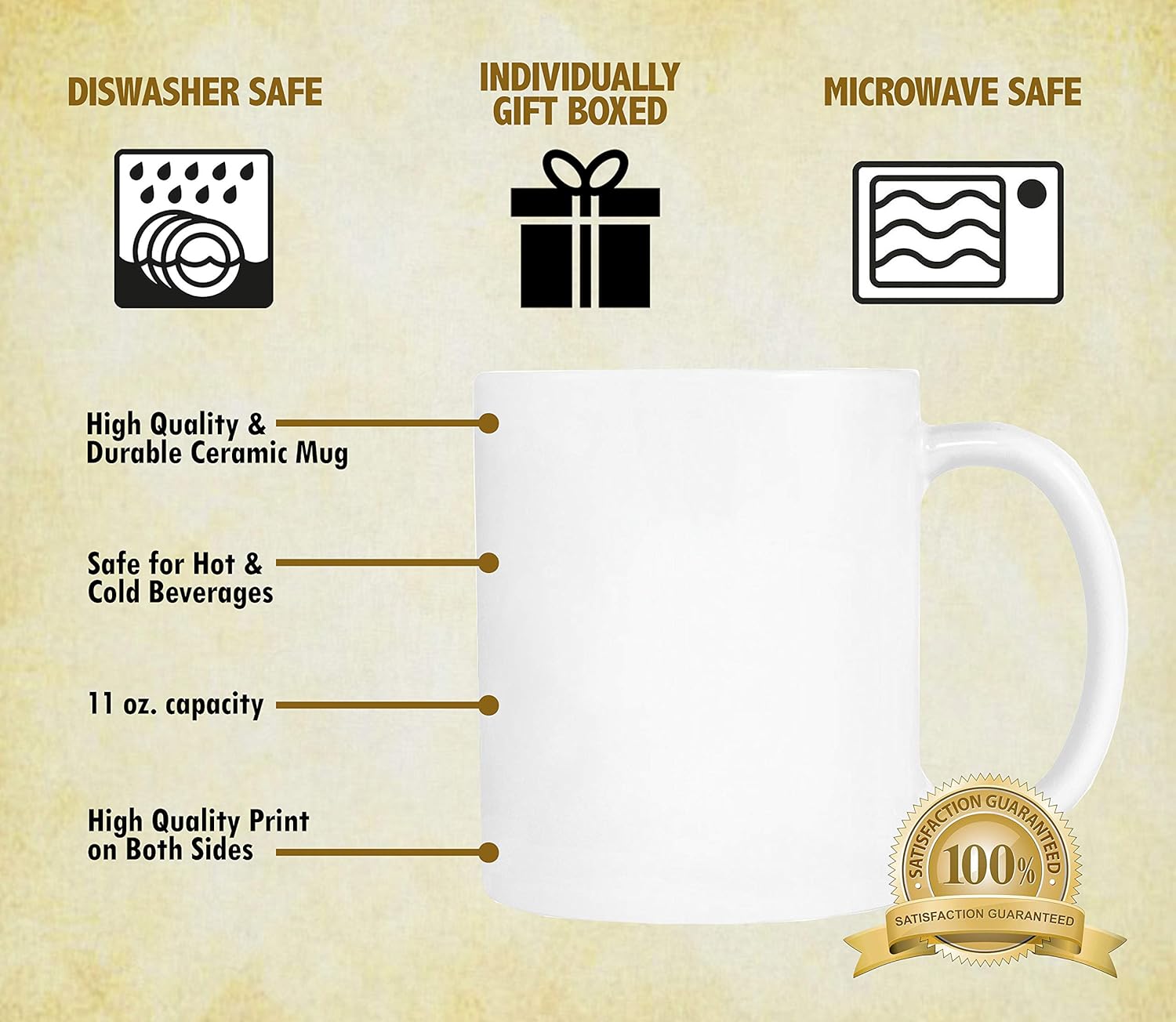 One-Day Sale: Up to 40% Off 30th Birthday Party Gear 1991 Vintage Anniversary Ceramic Coffee Mug 11 oz PB284