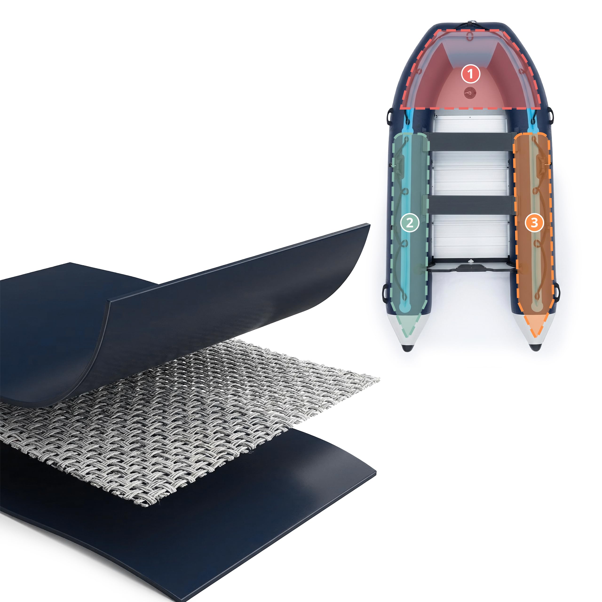 Relaxdays Set Bote Hinchable, 4 Personas, 3,20 m, remos, Bomba & Bolsa, Fondo de Aluminio, para Pesca, Azul y Blanco