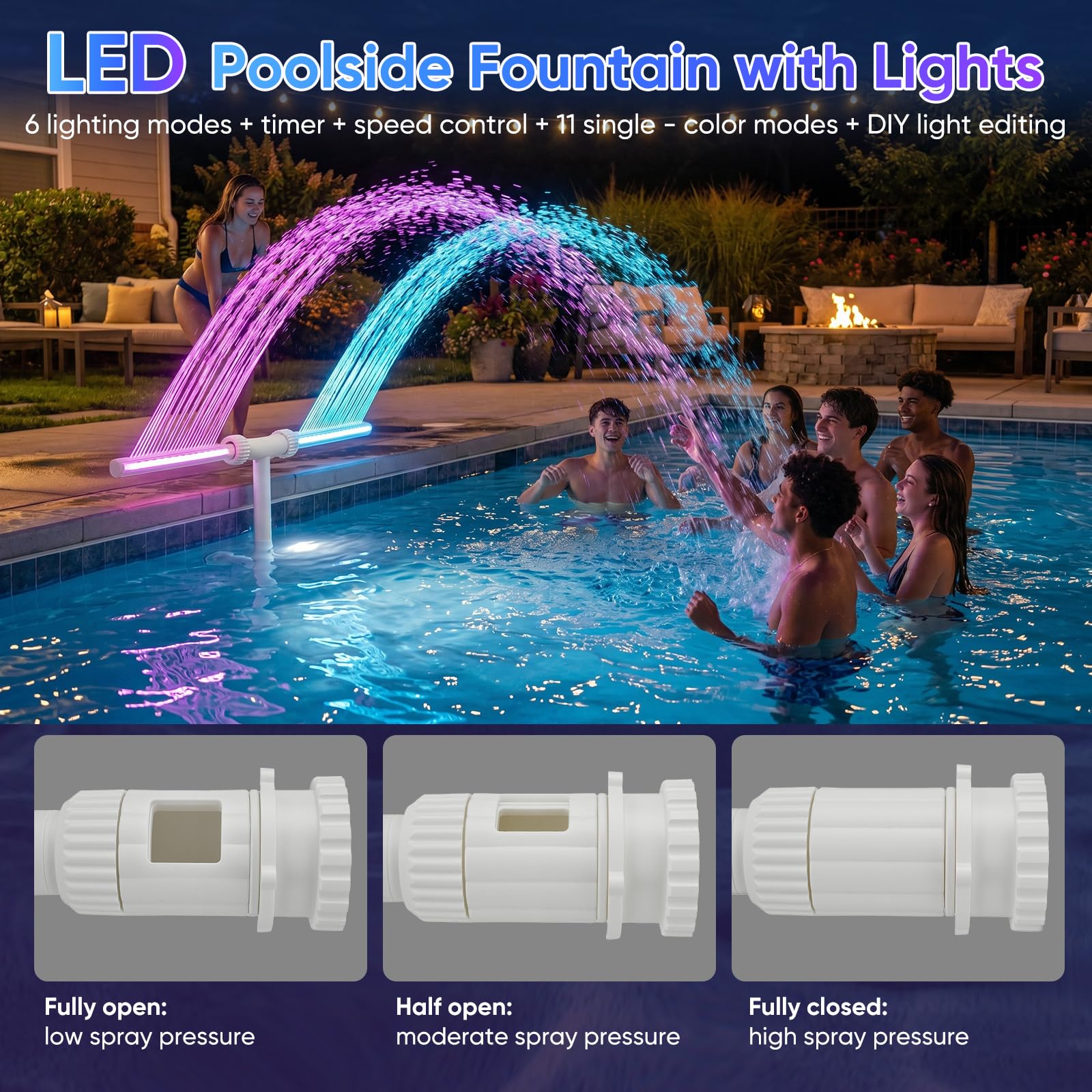 Fontana di Piscina, Fontana Solare a Doppia Testa con Illuminazione RGB, 11 Colori, Controllo APP e Telecomando, 6 Modalità di Illuminazione, Jet Regolabile 0,5-3 m, Per Piscine Fuori Terra e Sepolte