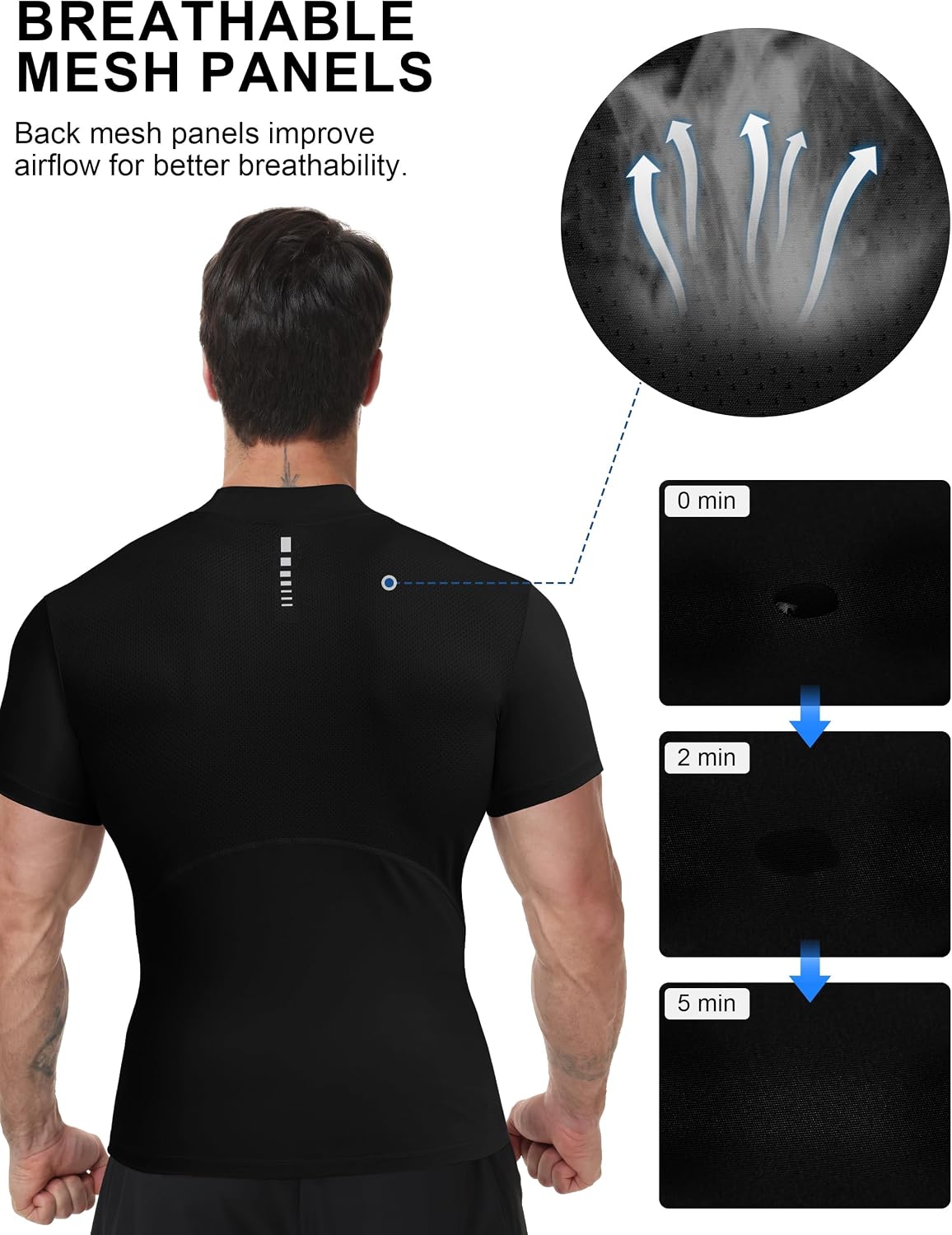 Roadbox Men's Compression Shirt, Mock Turtleneck Athletic Undershirt Short Sleeve, Cool Dry T Shirts for Gym Workout Sports