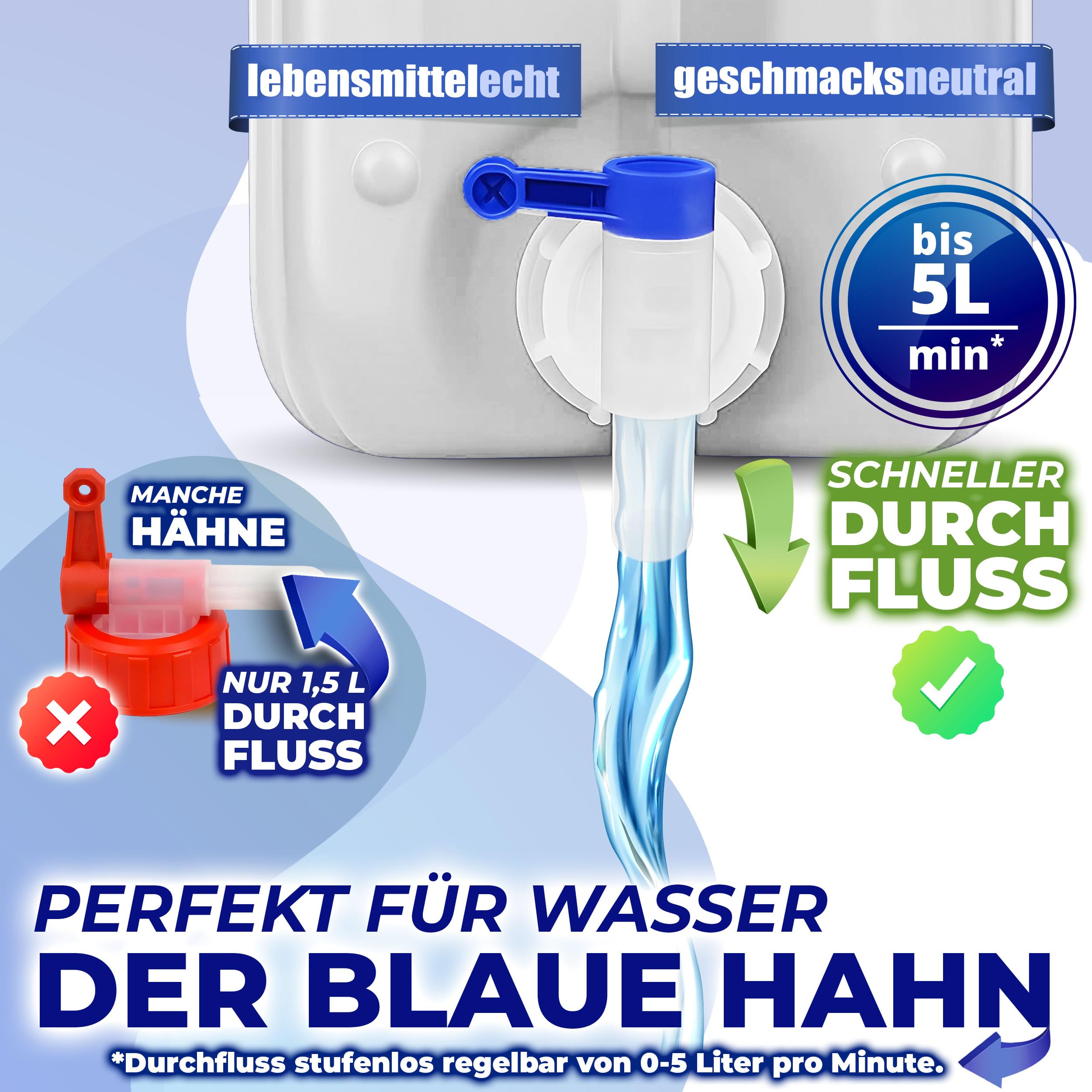 5L Wasserkanister, BPA frei, lebensmittelecht, Kanister Made in Germany | Kosmetex Wasser Kanister 5 Liter für Camping, Garten, Gewerbe & Haushalt, Robust, Geschmacksneutral für Wasser & Getränke