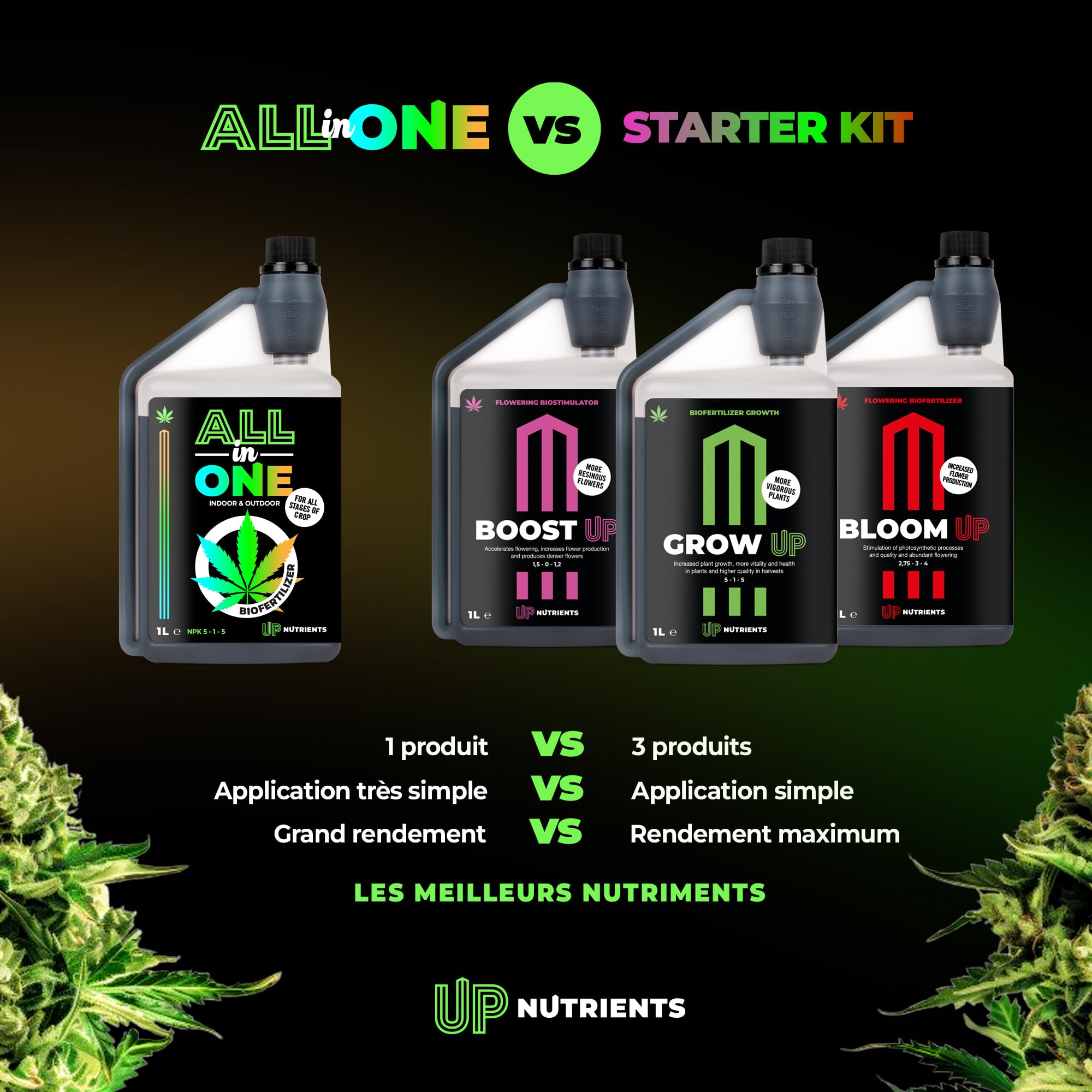 UP NUTRIENTS Fertiliser de cannabis pour intérieur et extérieur, ensemble NPK 5-1-5, pour plantes de cannabis, phase de croissance et de floraison, phase biologique Grow & Bloom