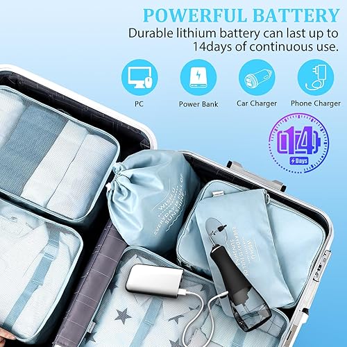 Miniatura 6 de KingSpec Kit de limpieza de oídos, herramienta eléctrica de eliminación de cera de oído, kit de riego de lavado de oídos con cámara limpiadora de