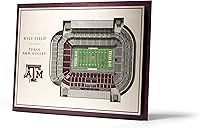 Vista 40 de YouTheFan NCAA Oklahoma Sooners - Arte de pared 3D de 5 capas con vista al estadio, Gaylord Family Oklahoma Memorial Stadium, 13.00 x 17.00 pulgadas