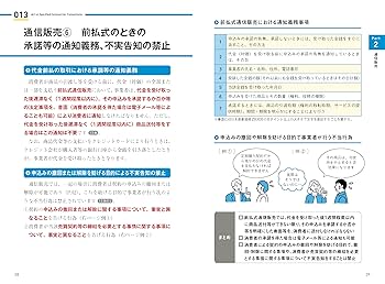 60分でわかる！ 特定商取引法 超入門 | 村上 嘉奈子, 宗宮 英恵