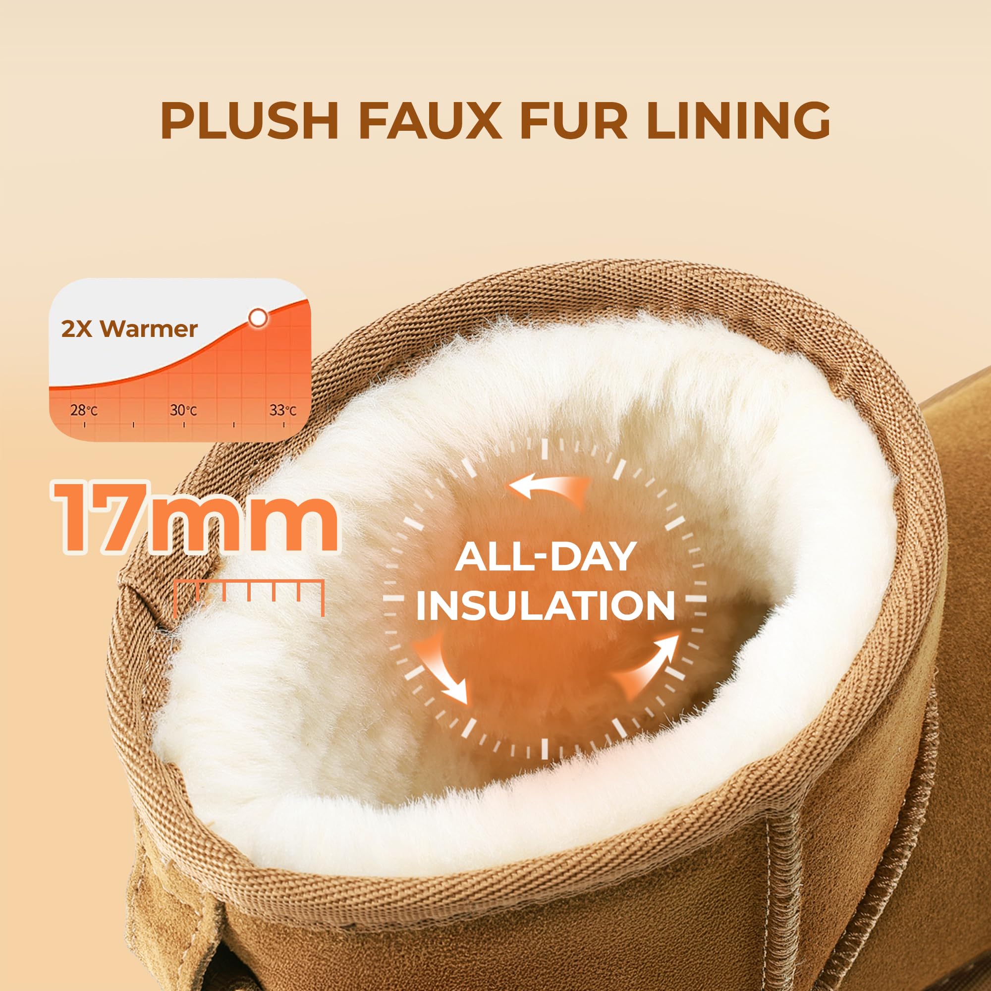 DREAM PAIRS Stivali da Neve da Donna in Vera Pelle, Resistenti Antiscivolo Comodi Caldi Stivaletti Invernali Alla Caviglia FuzzyClassic