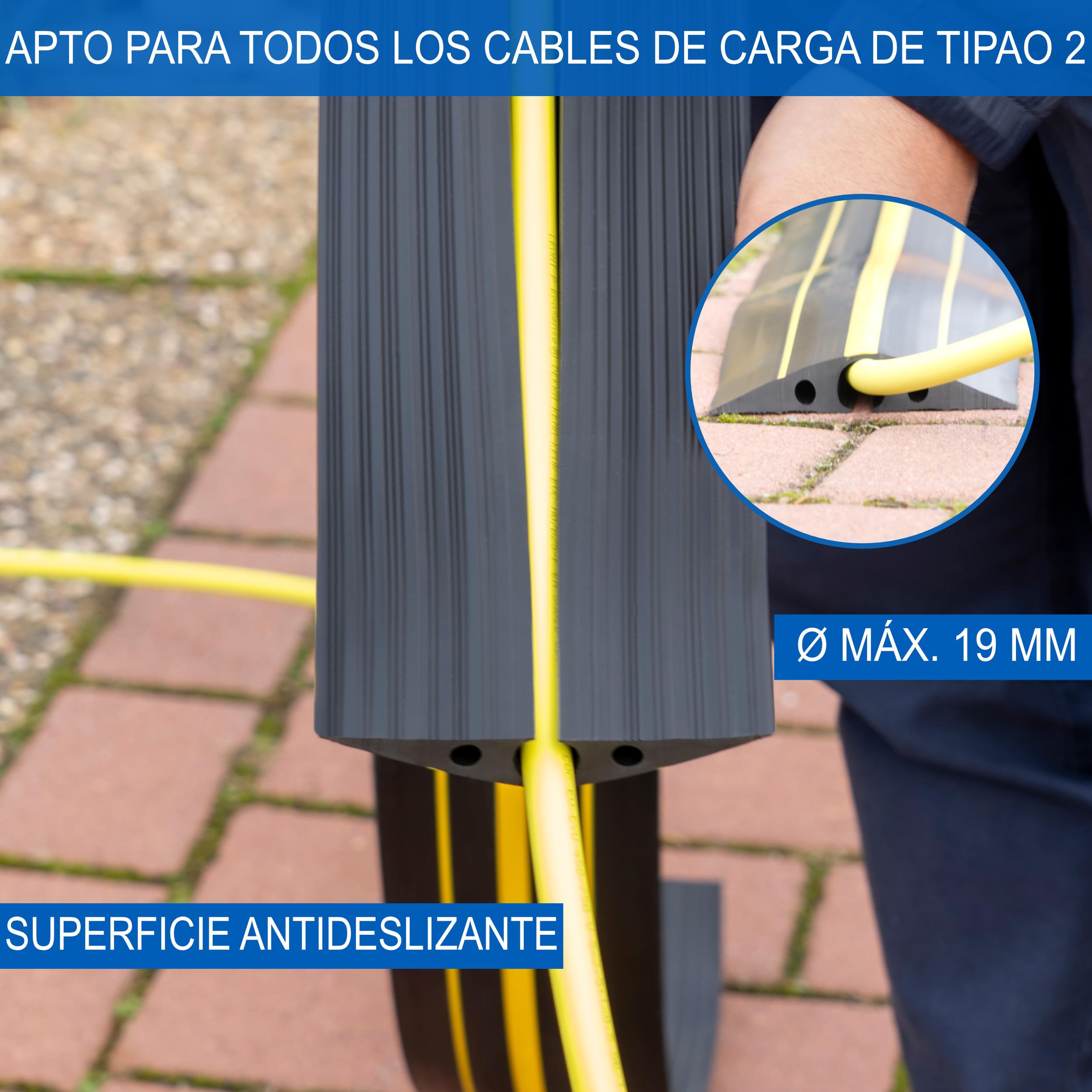 Conducto de Cable 2,5 m, Puente de Cable para Cable de Carga de Coche Eléctrico Tipo 2 - Protección Plana Robusta Contra Tropiezos para Uso Exterior