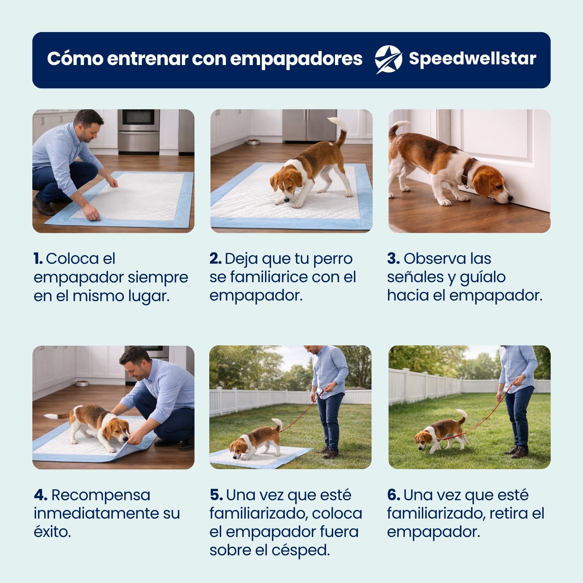Empapadores Extra Grandes para Cachorros y Perros 150 x 80 cm 2300 ml Impermeables, de Secado Rápido y Antideslizantes, Alfombrillas Higiénicas para Perros y Mascotas Paquete de 120 de Speedwellstar