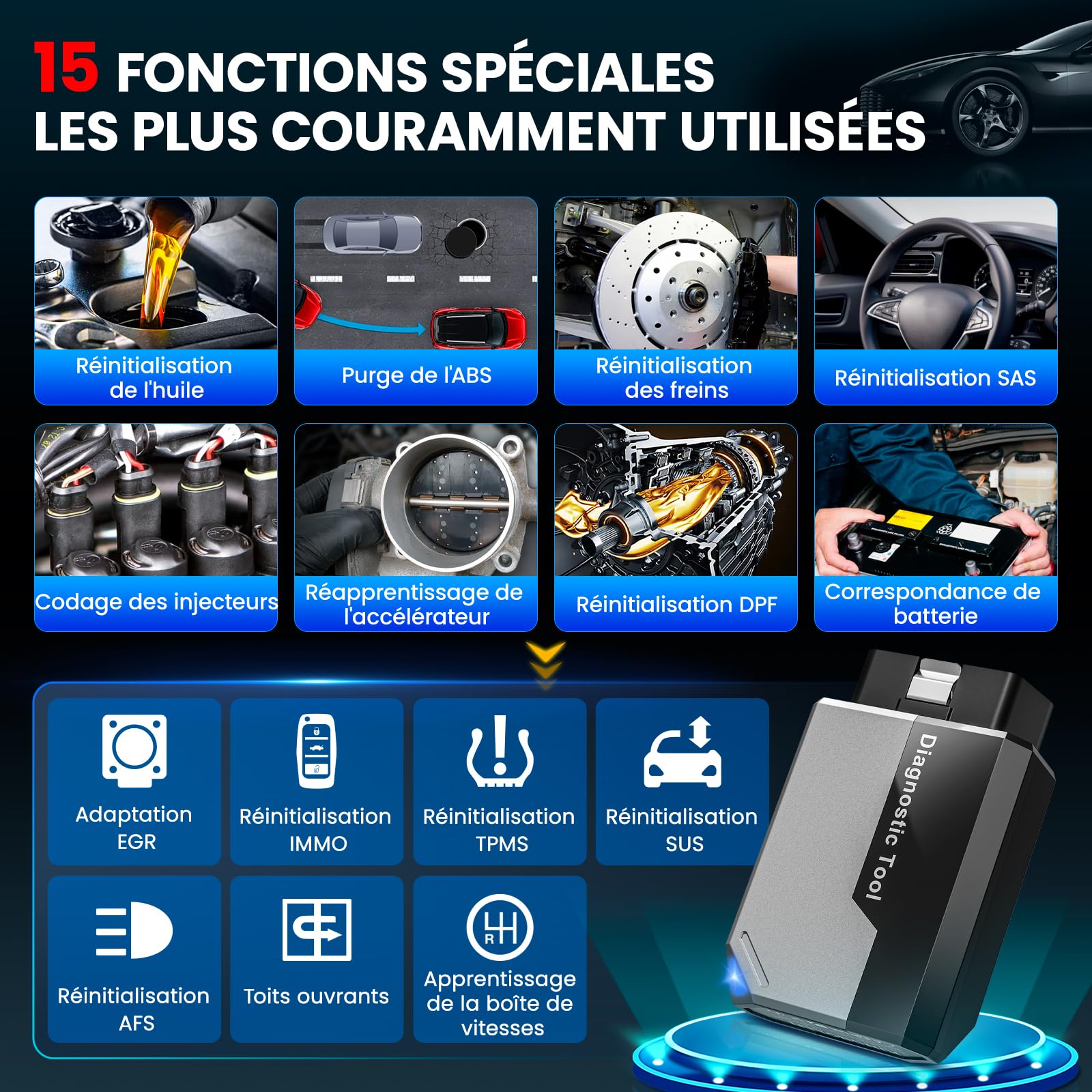 KINGBOLEN Ediag Elite Valise Diagnostic Auto Multimarque, OBD2 Diagnostic Voiture Français avec Test Actif, 15+ Services, Tous Les systèmes Diagnostic pour iOS et Android, Mise à Jour Gratuite à Vie