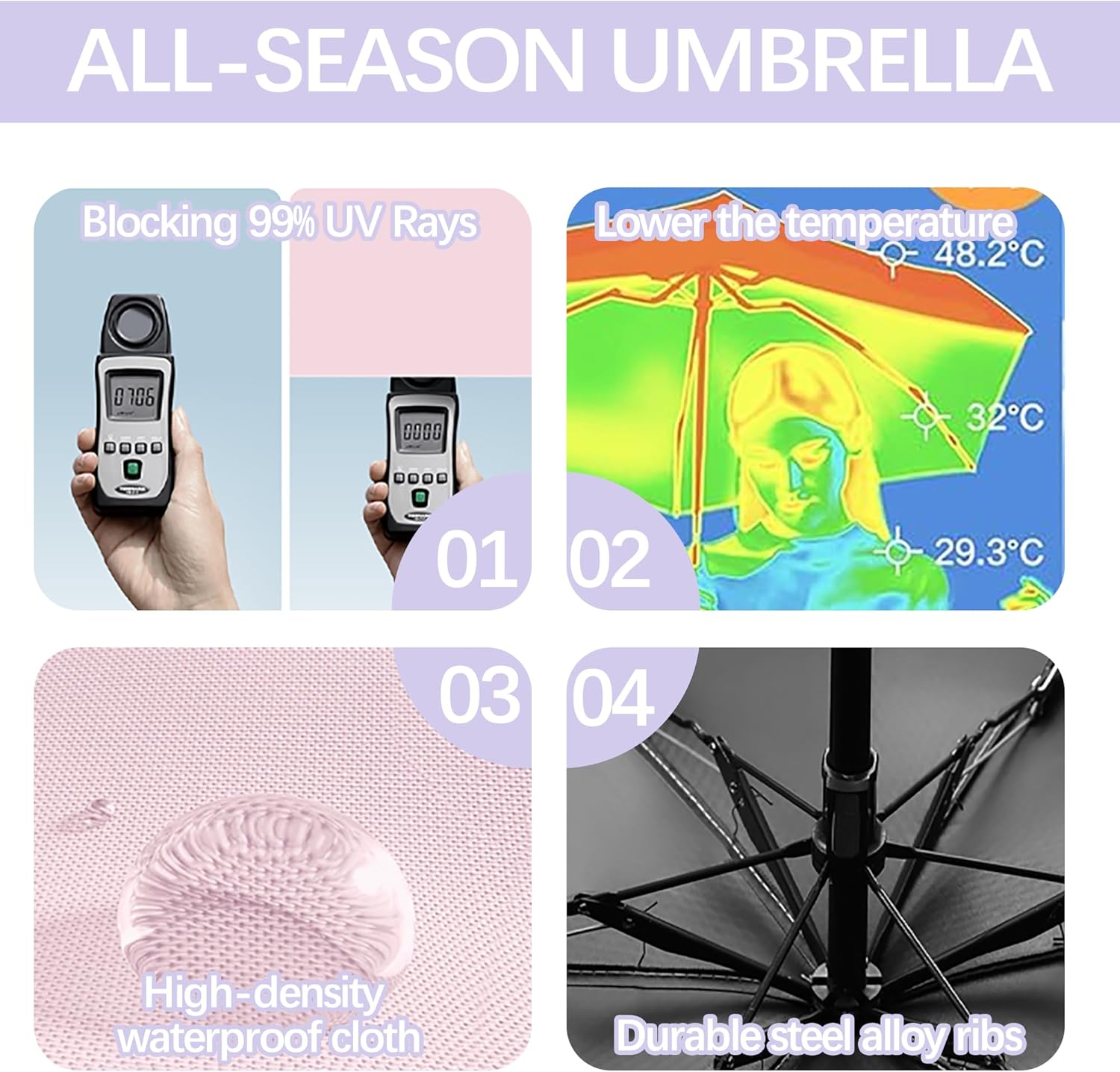 Mini Compact Folding Travel Umbrella with Carabiner Ring Handle,Fiberglass Ribs,UV Protection,UPF 50+ UV Sun Rain Protection,Lightweight Small,Handbag,Teflon Coating,Women Kids - Image 5