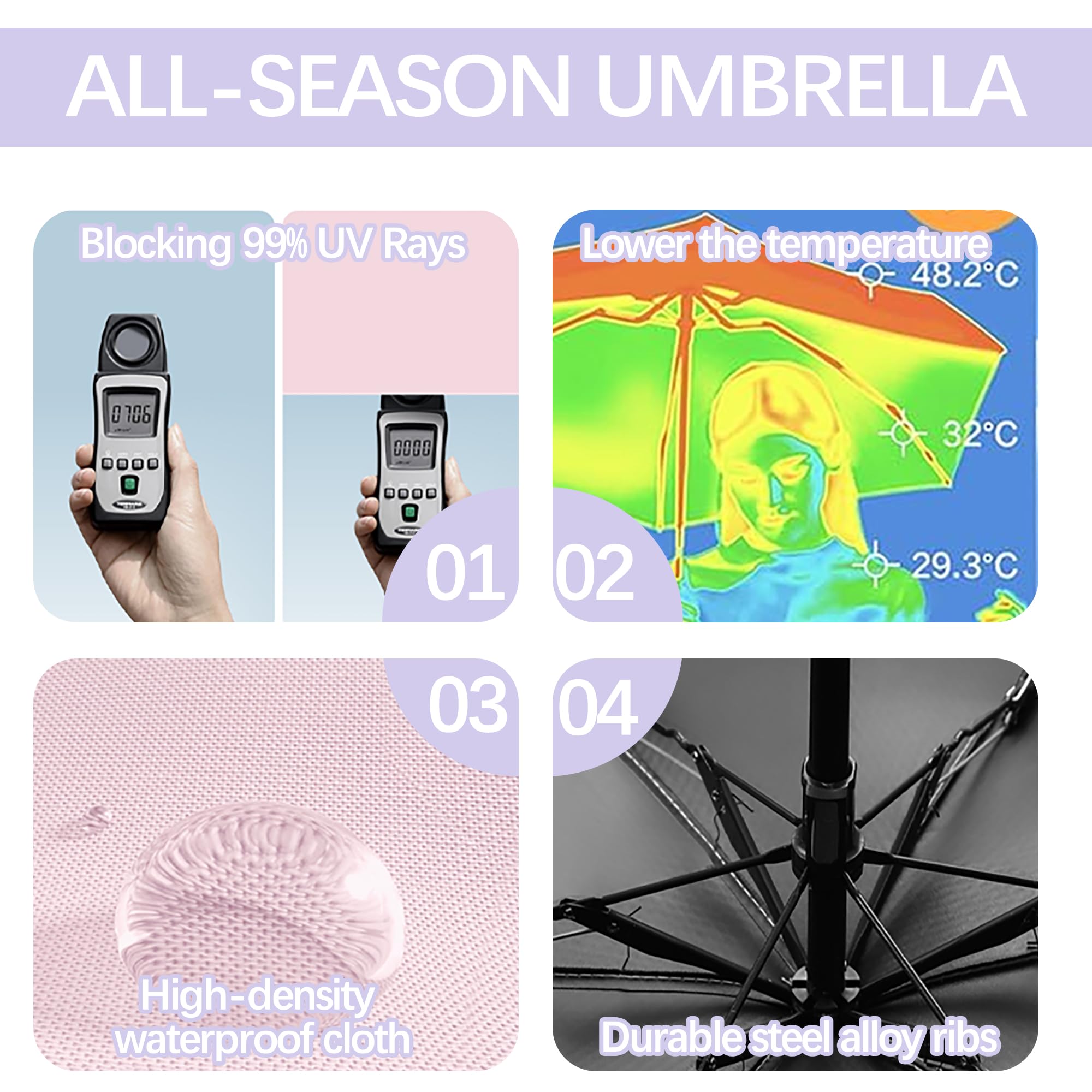 Mini Pliant Voyage Compact Poche Parapluie Avec Poignée Mousqueton,Femme Et Enfant,Soleil Et Pluie,Ultra Léger,Côtes En Fibre De Verre,UPF 50+ Protection UV