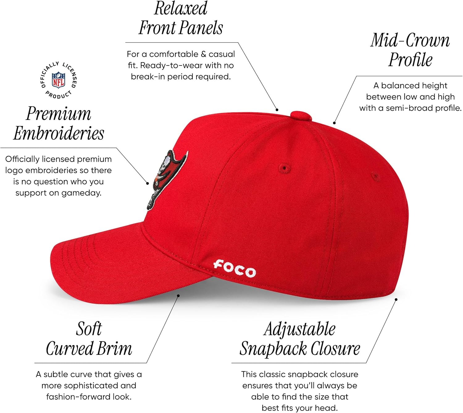 FOCO Men's NFL Team Logo Marquee RF Hat Caps - Image 3