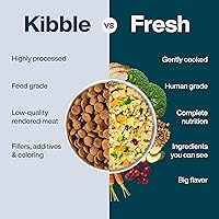 Vista 4 de JustFoodForDogs Alimento fresco congelado para perros, comida completa o alimento para perros, receta de alimento para perros de pavo y trigo