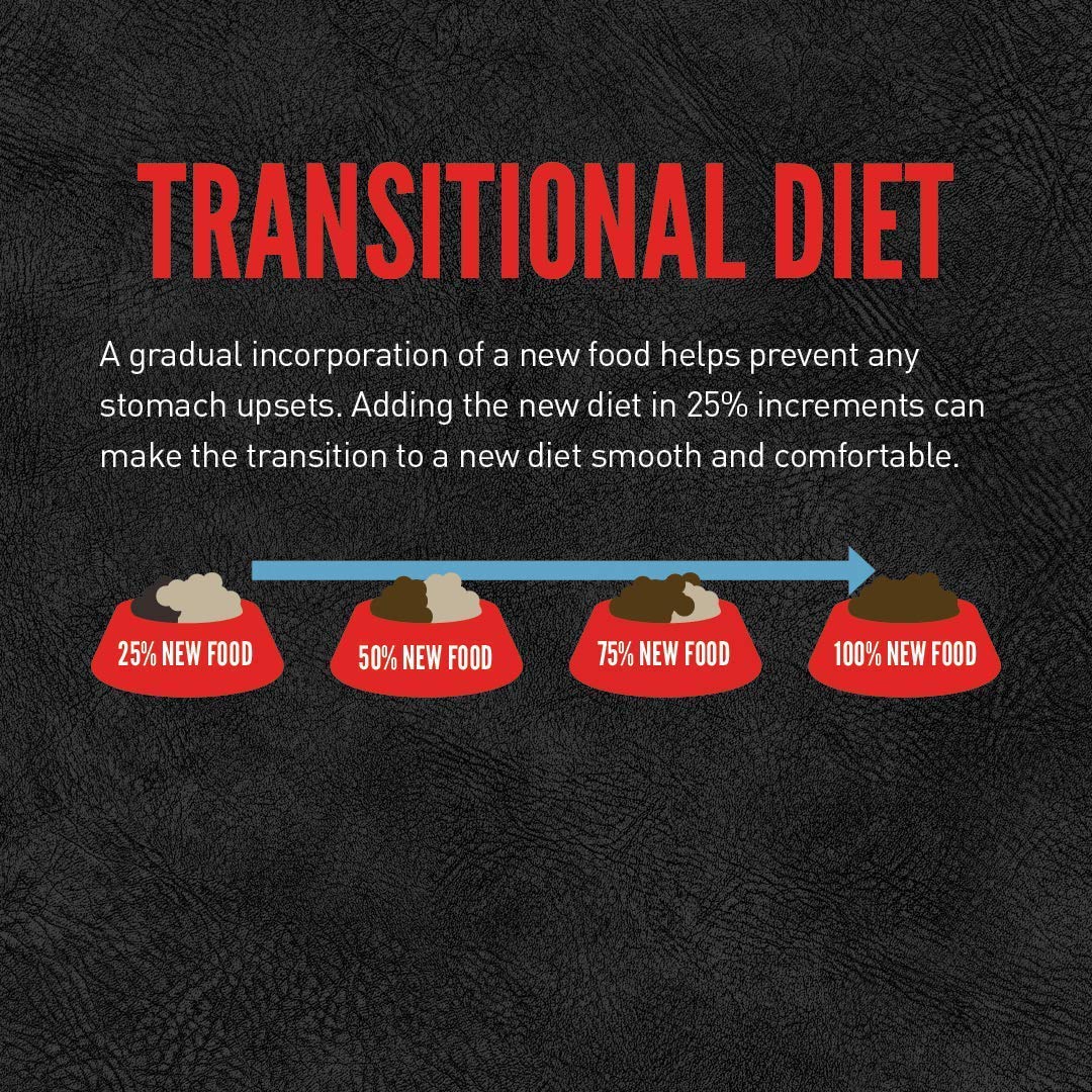 Amazon.co.jp: 【セット販売】オリジン ドライ 犬用 フィット