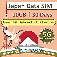 Vista 21 de Sudeste asiático solo SIM Indonesia, Malasia, Singapur, Tailandia, Camboya 1 GB diario a 4G LTE datos de Internet de alta velocidad