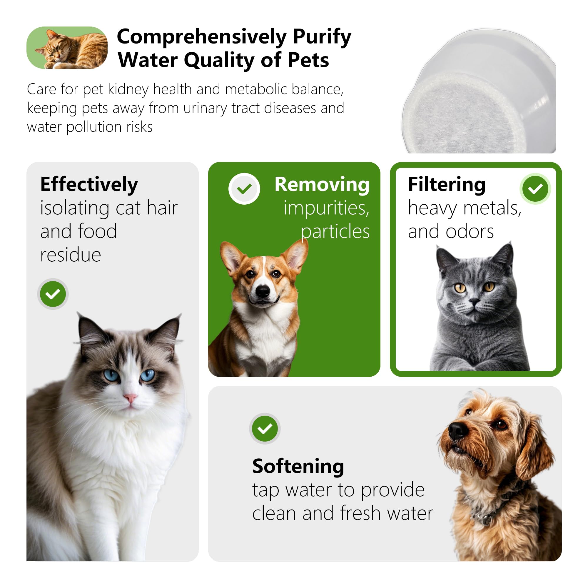 Filtro de carbono de repuesto para fuente de agua para gatos compatible con PetSafe Drinkwell de cerámica y acero inoxidable para mascotas, para perros y gatos con filtros de espuma de
