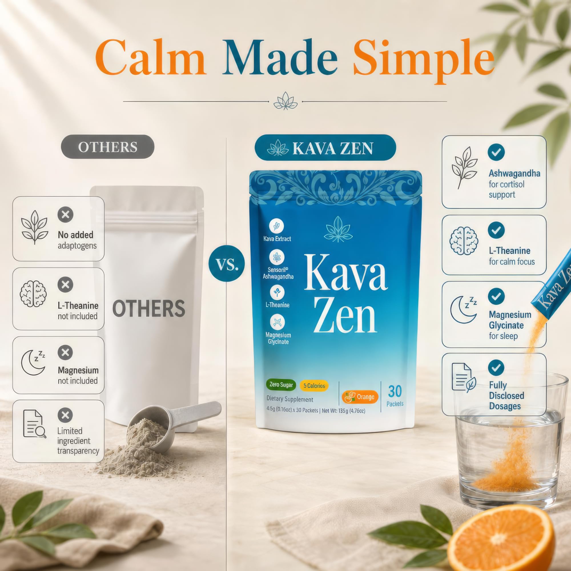 Kava Zen Calming Kava Drink Mix | 250mg Root Extract (70% Kavalactones), L-Theanine, Ashwagandha, Magnesium | Sleep Aid, Cortisol + Stress Support | No Sugar, Non-GMO | 30 Instant Powder Stick Packs — Amazon image 6