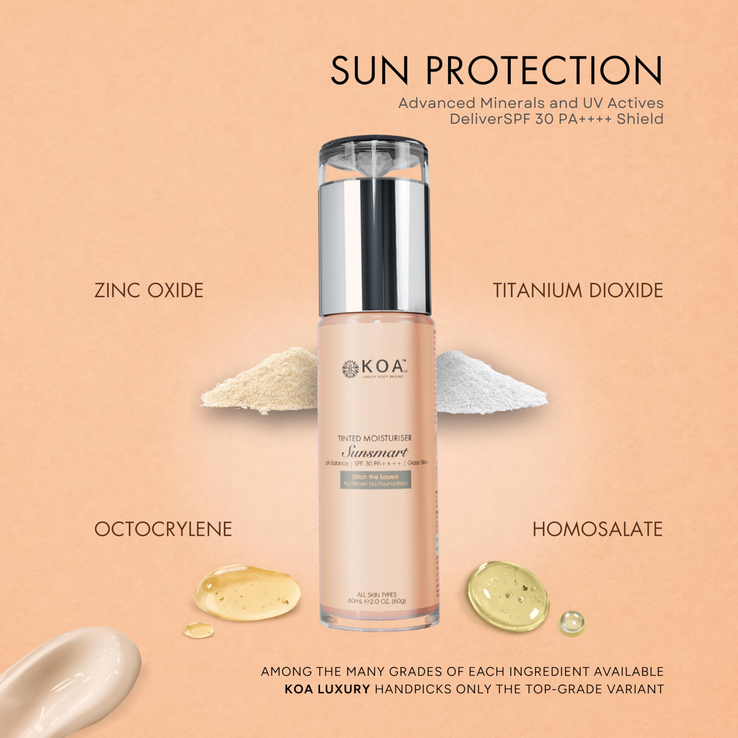 KOA Luxury Sunsmart Tinted Moisturiser | pH Balance | Sunscreen SPF 30 PA++++ | Glass Skin | Skin Brightening | No White Cast | Lightweight | Proven Consumer Test Results | For All Skin Types | For Both Women & Men | 60mL 4