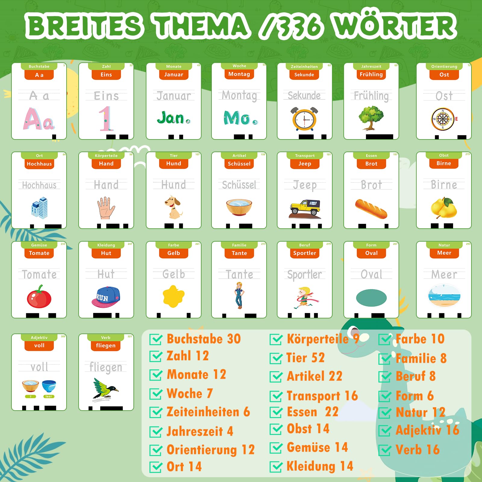 Biglietti educativi parlanti in tedesco per bambini piccoli, 336 parole di vista, giochi di scrittura e ortografia, attività educative per bambini in età prescolare e asilo, giocattolo educativo