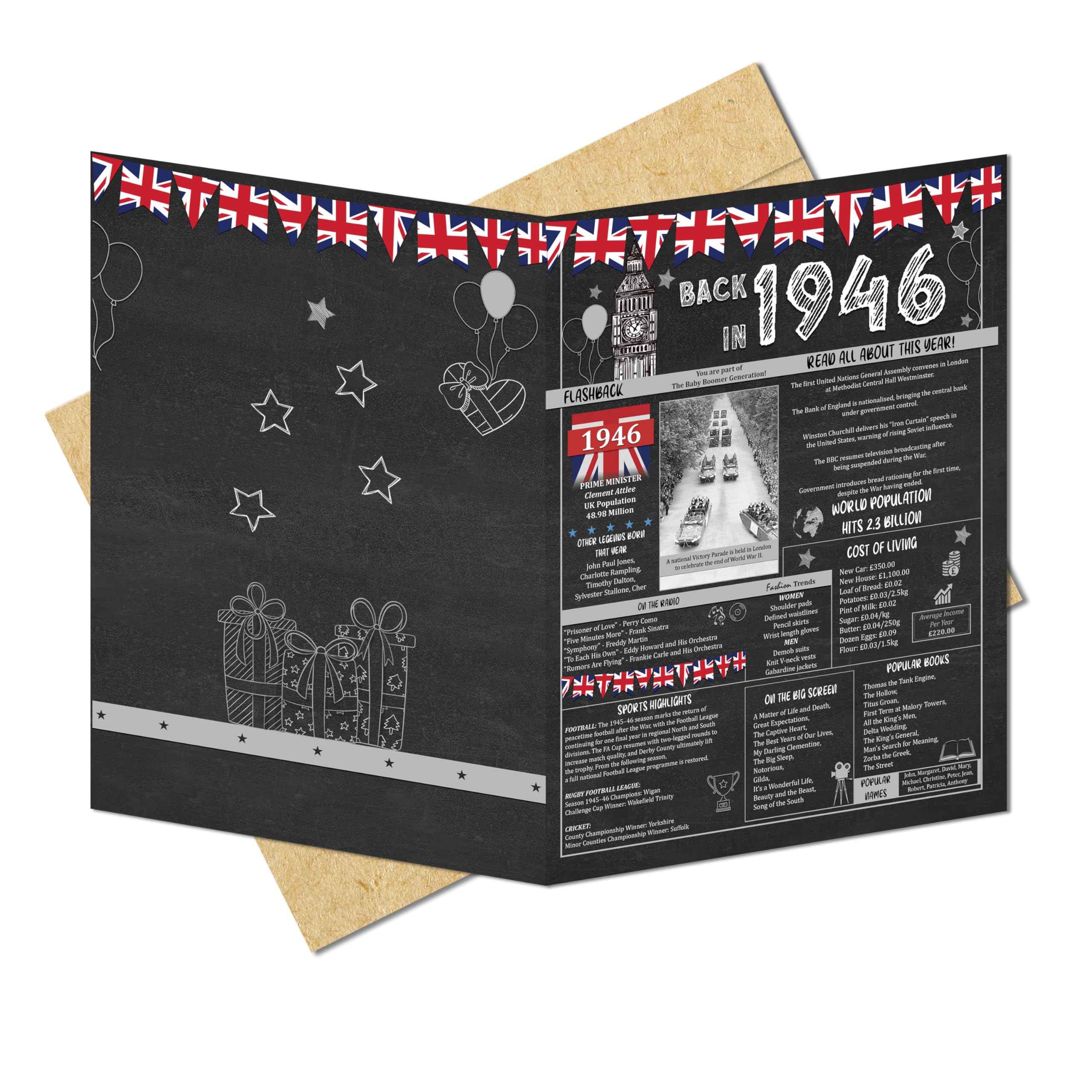 80th Birthday Gifts Ideas for Men or Women. Back In 1946 Giant Greetings Card. Bday Party Decor Home Supplies. Gift for him or her Turning 80 Years Old. Vintage 13x9 In Card with Mailing Envelope