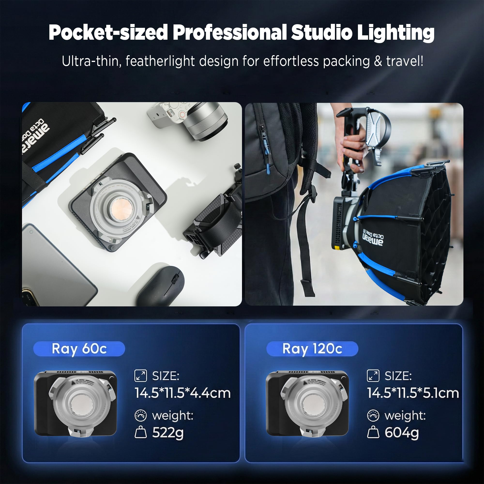 Amaran Ray 120c Full Color COB LED Video Light, 120W Ultra-Compact Travel Light con Octa Dome 30 Softbox, USB-C PD Power, IP54, OmniColor Engine, 2.300K-10.000K, App/NFC Control, Bowens Mount