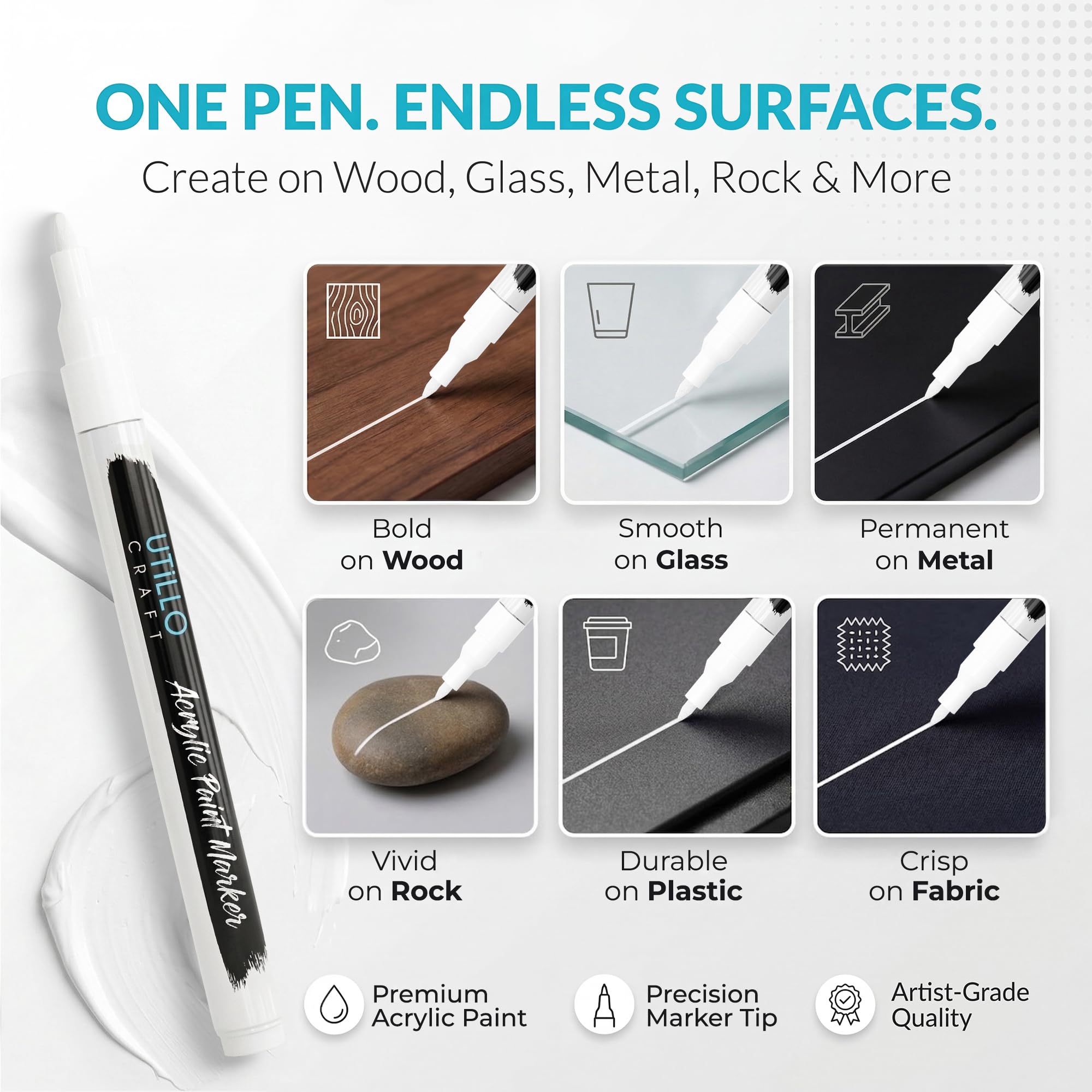 Rotuladores de pintura blanca (paquete de 8) de punta extrafina de 0.7 mm, fabricado en Japón, color llamativo + 100% de cobertura, para roca, madera, vidrio, papel, tela, lienzo, metal y mucho más.