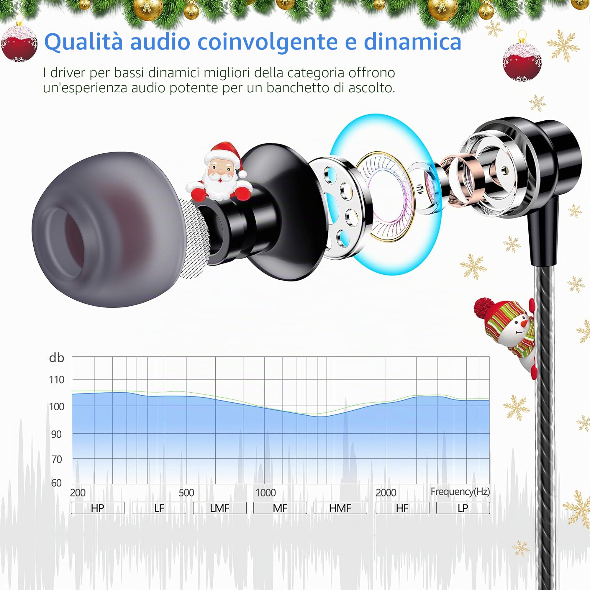 Blukar Auricolari Cuffie in-Ear Stereo con Microfono e Controllo del Volume, Alta Definizione, Bassi Potenti, Isolamento del Rumore, Compatibile con iPhone e Android