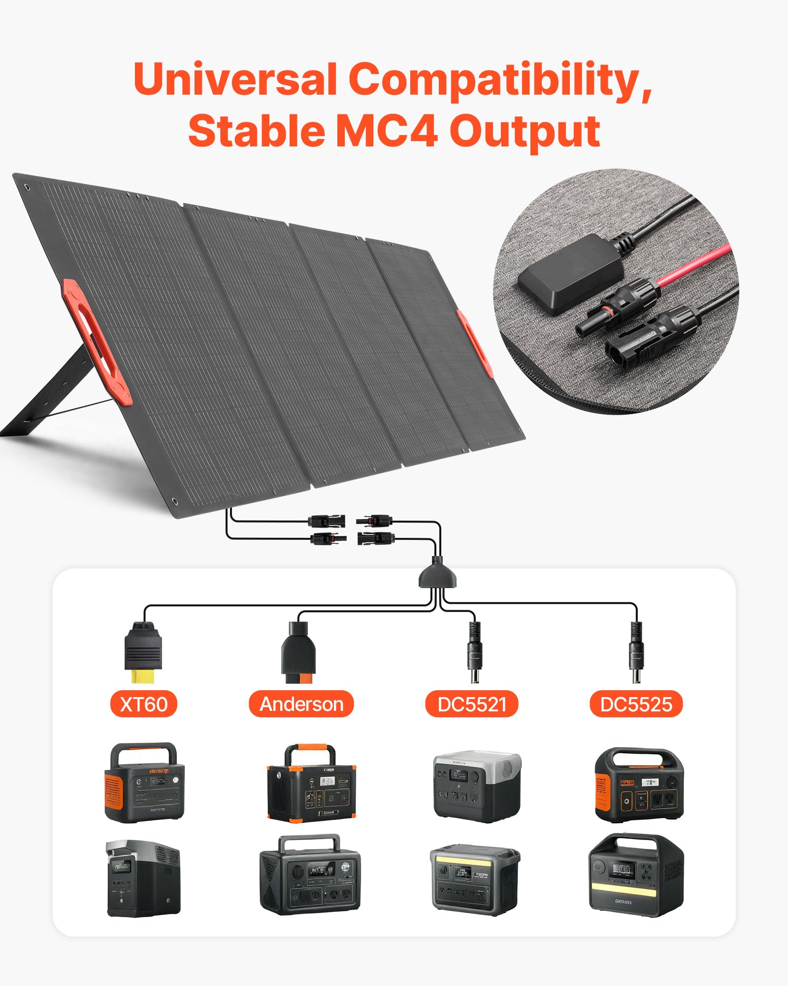 VEVOR Monokristalline Solarmodule 300W Faltbar, ETFE-Solarpanel-Ladegerät mit MC4-Ausgang & 10-in-1-DC-Adaptern, IP67 Wasserdicht, Balkonkraftwerk für Powerstations, Camping, Wandertouren