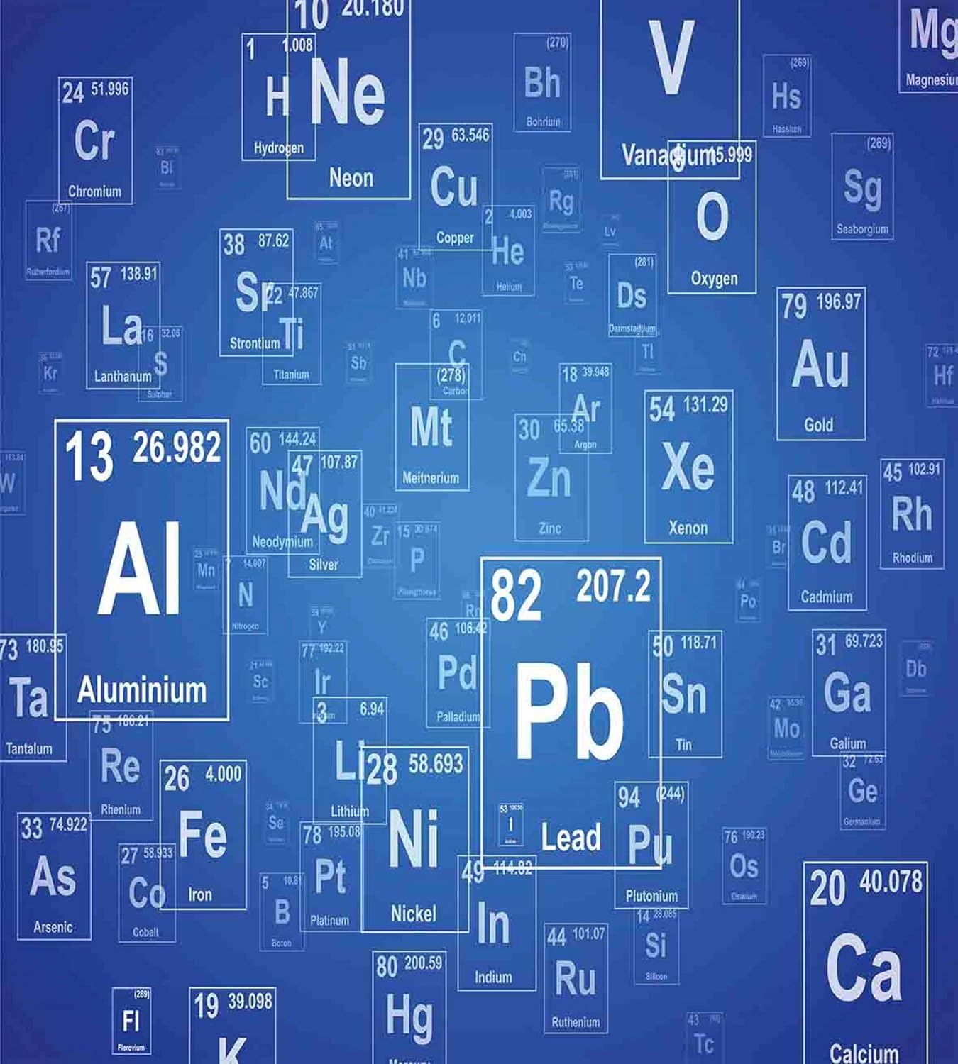 Ambesonne Science Duvet Cover Set, Chemistry Tv Show Inspired Image Periodic Element Table Print Art, Decorative 3 Piece Bedding Set with 2 Pillow Shams, Queen Size, Blue and White