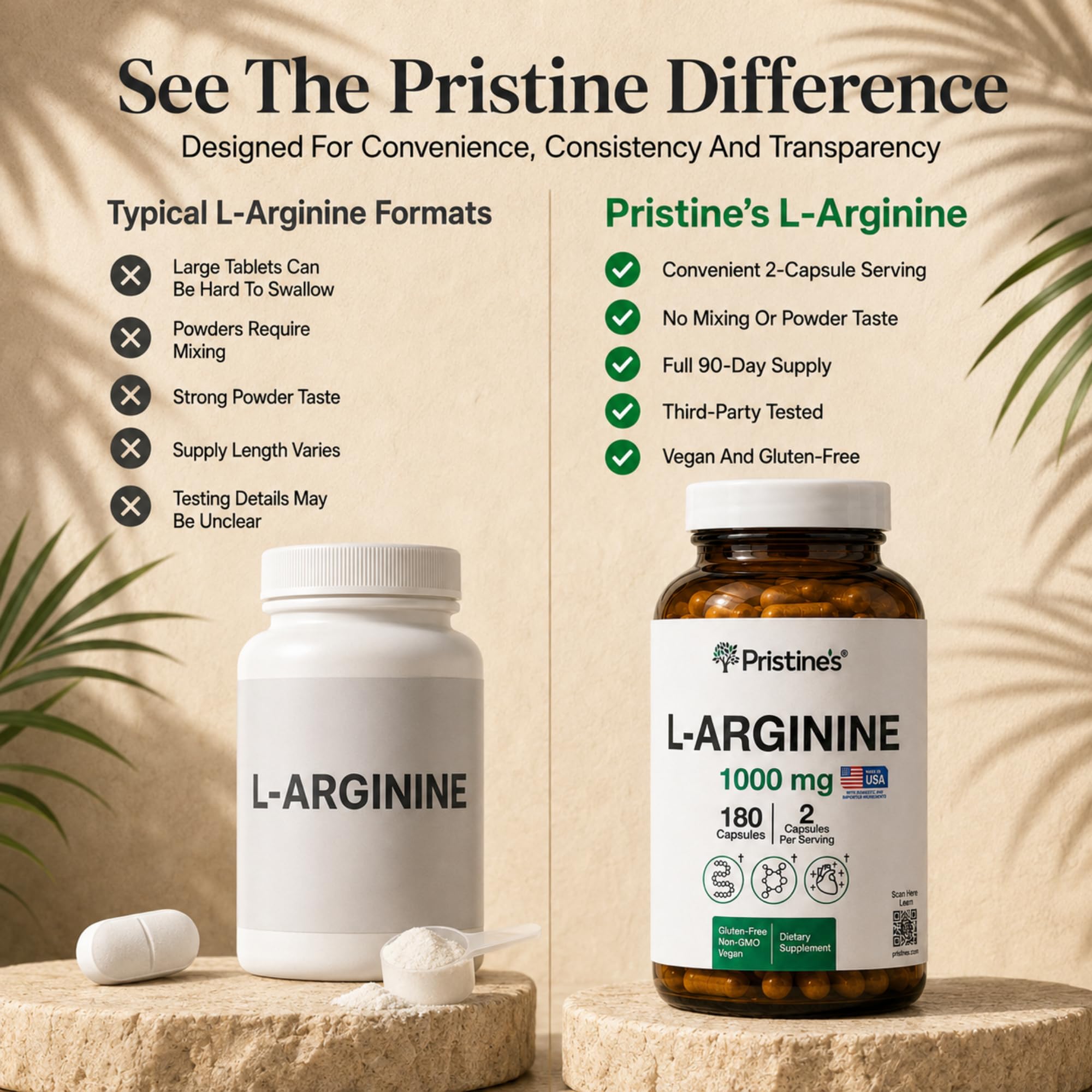 PRISTINE'S L-Arginine 1000mg Capsules, Nitric Oxide Blood Flow Support — Amazon image 6