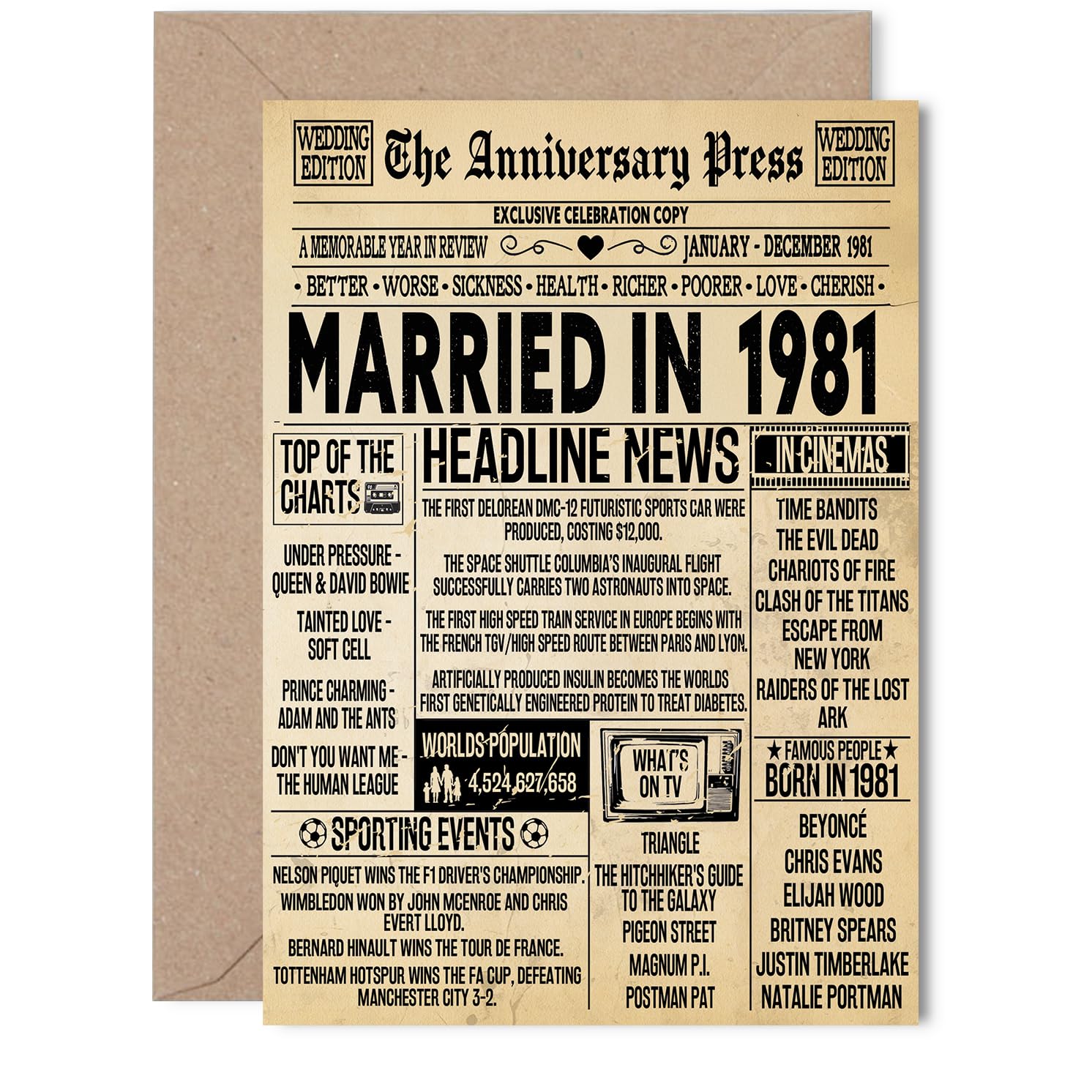 45th Anniversary Card for Women Men - Vintage Newspaper Married in 1981-45 Year Wedding Anniversary Card for Husband Companion Wife Partner, 5x7 Inch Anniversaries Greeting Cards