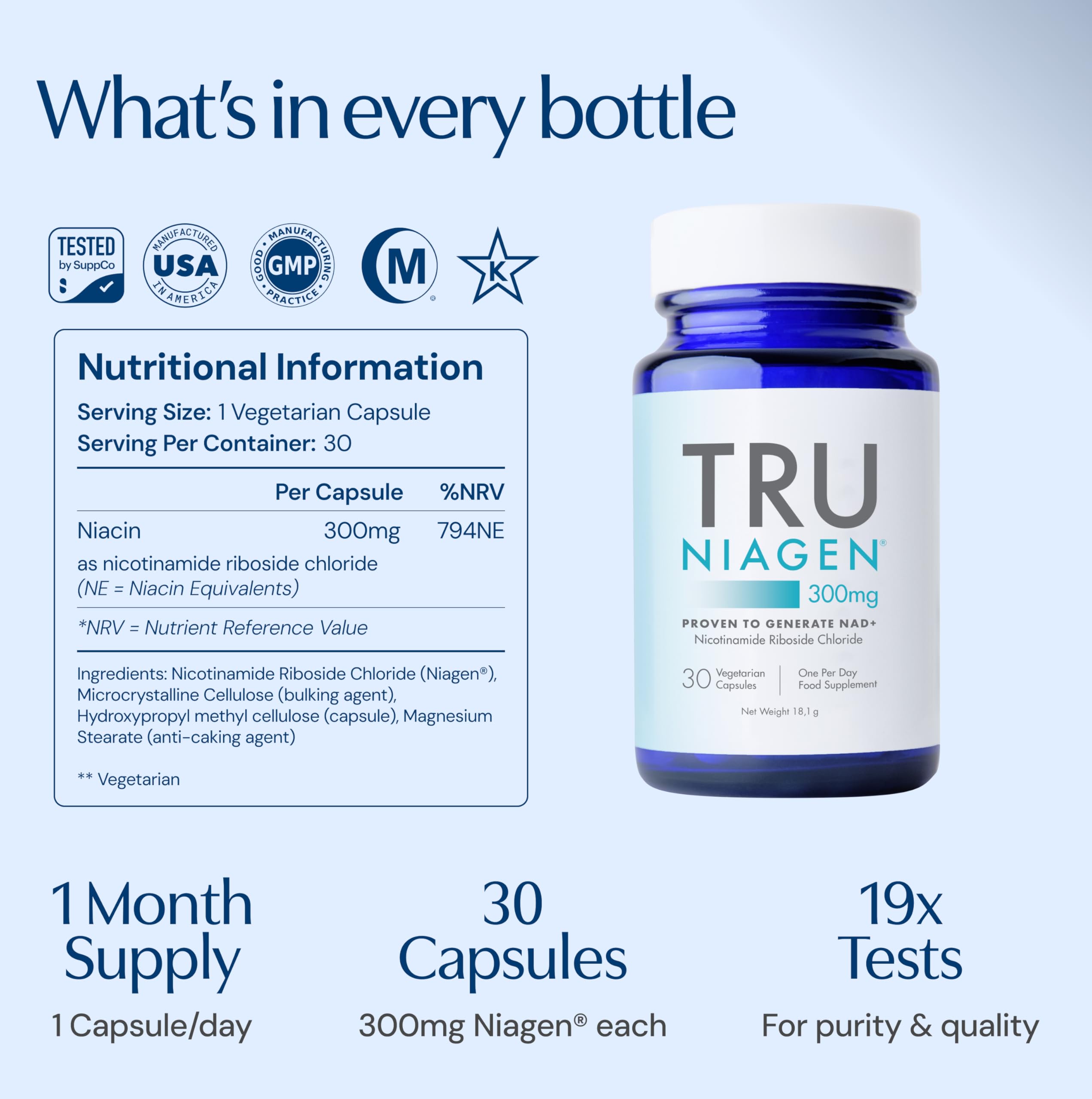 TRU NIAGEN Nicotinamide Riboside Integratore NAD, formula brevettata NR, 300 mg per capsula/300 mg per porzione 30 giorni (2 mesi/2 bottiglie)