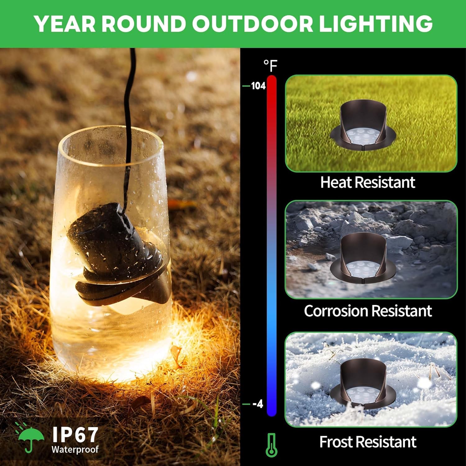 Low Voltage LED Well Lights Outdoor, In-Ground Landscape Lights Warm White 3000K, 12V IP67 Waterproof 4" Shielded Top Aluminum ORB for Pathways & Yards, 10 Pack